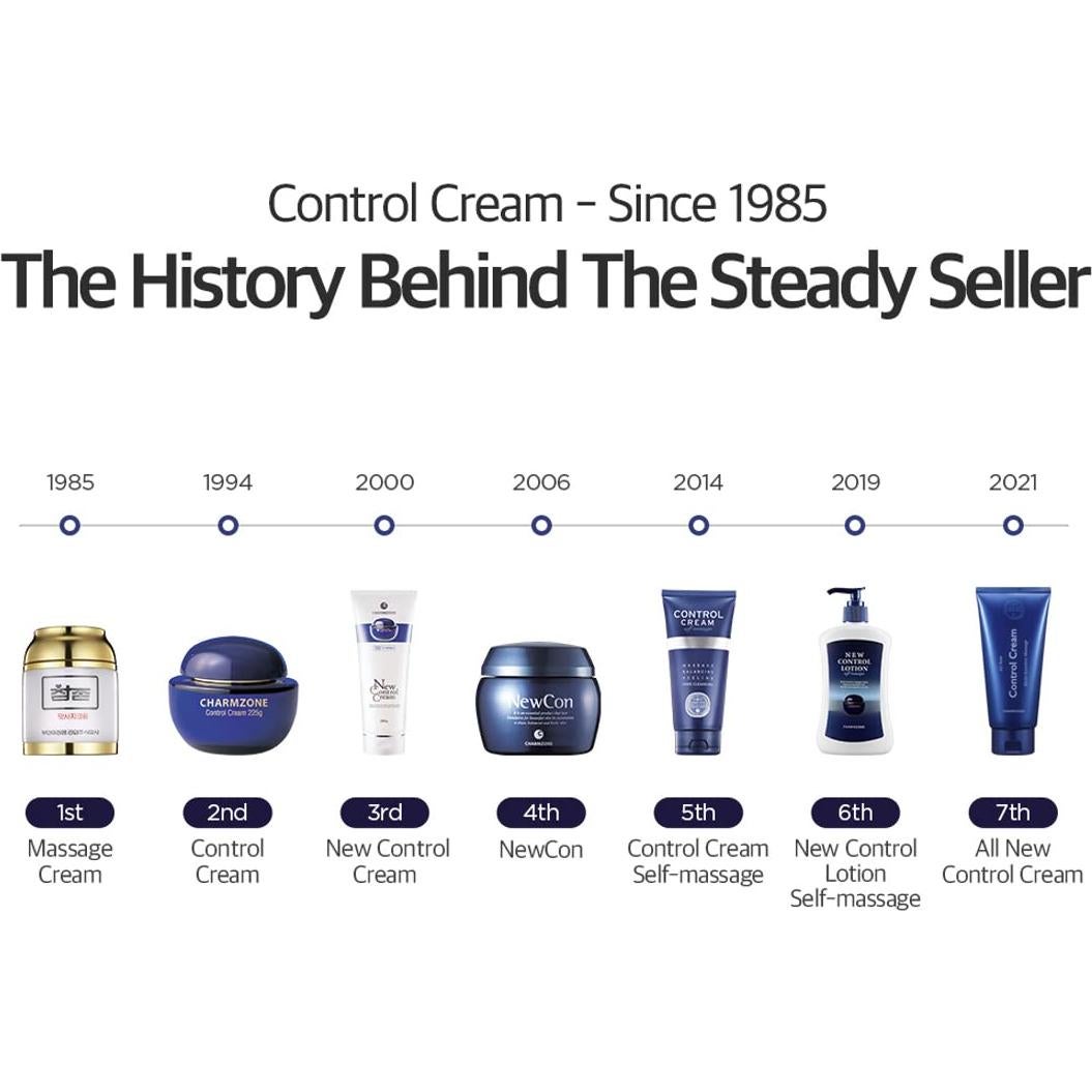 Crema de Masaje Exfoliante Charmzone 150g - Control de Sebo