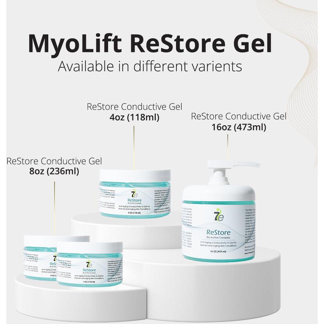 Gel Conductivo ReStore 7E Wellness 113g - Cuidado Facial Antienvejecimiento