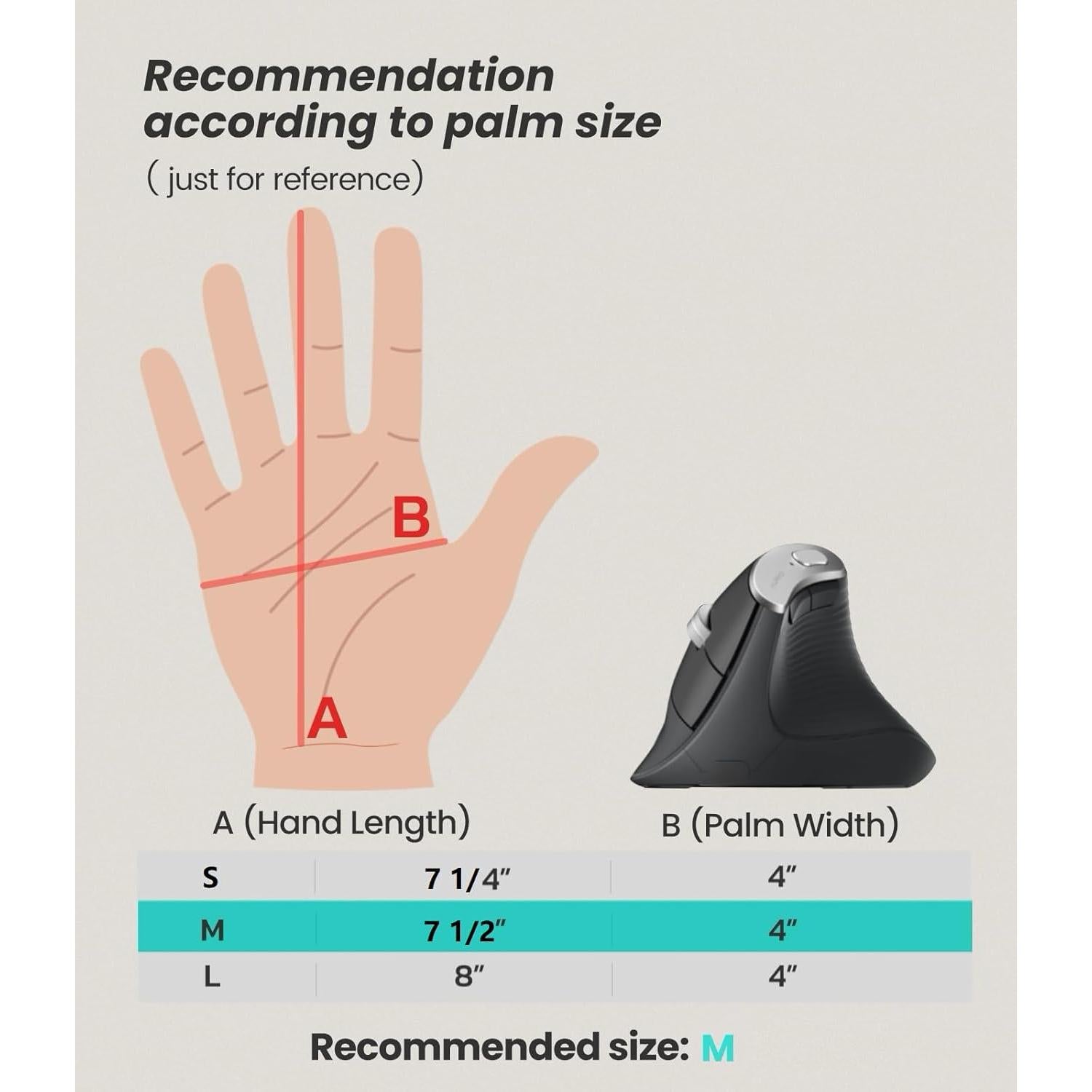 Ratón Vertical Inalámbrico Nulea M510 Ergonómico 3 DPI