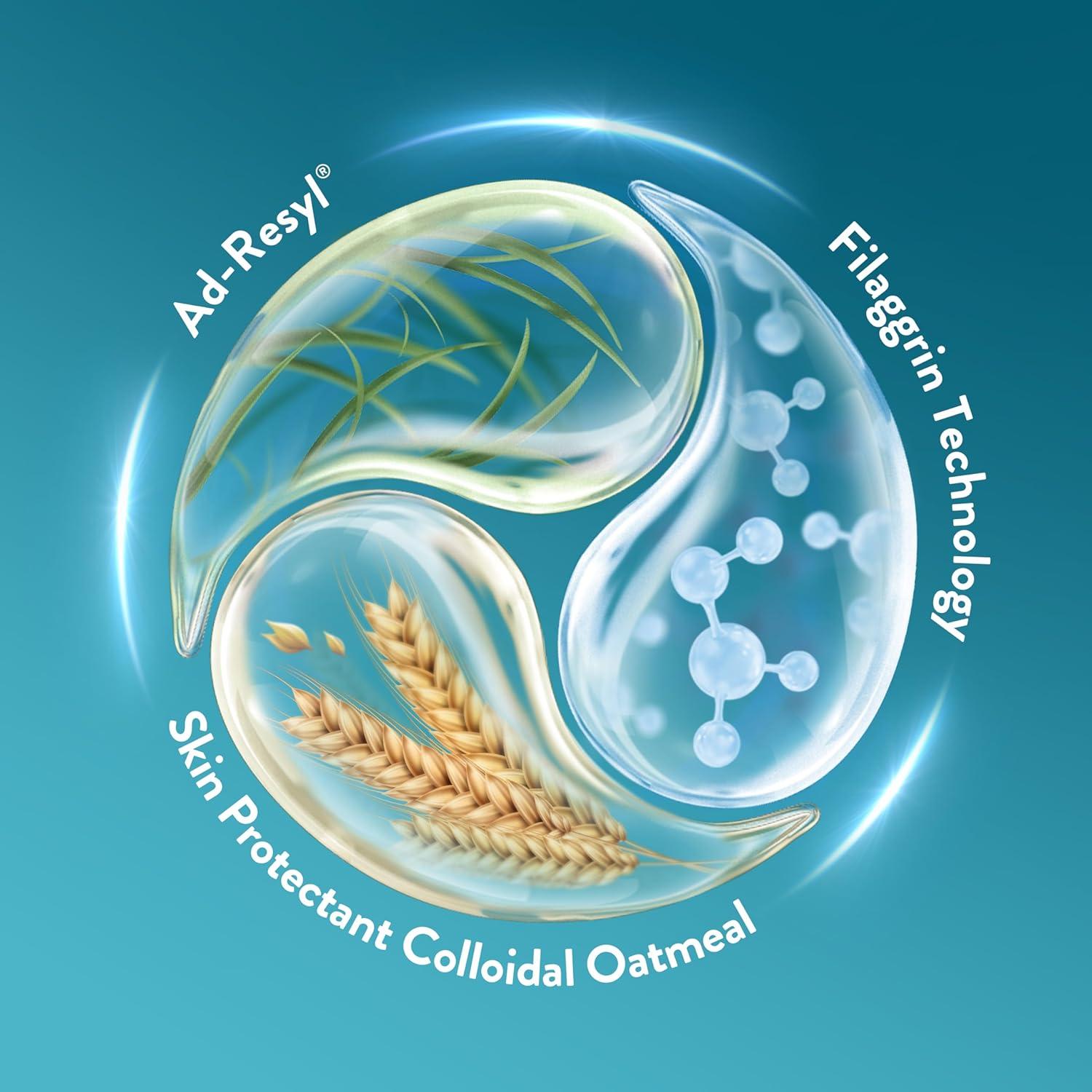 Gel Alivio Picazón CETAPHIL ECZEMA RESTORADERM 59 ml