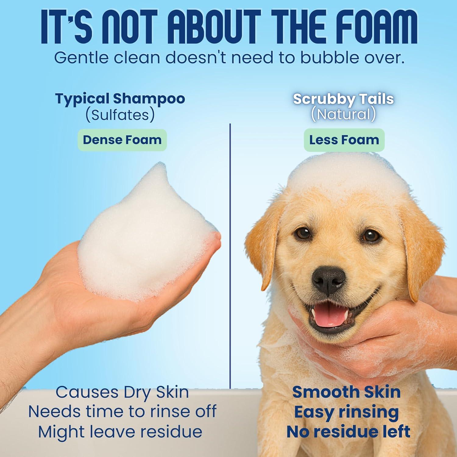 Champú Orgánico para Perros Real Organics 473ml Hipoalergénico