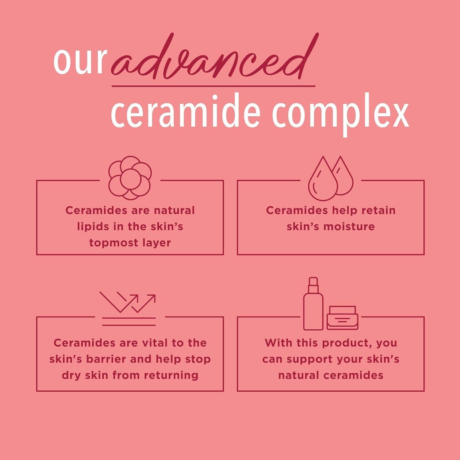 Loción Curel Ultra Healing 567 g para Piel Extra Seca