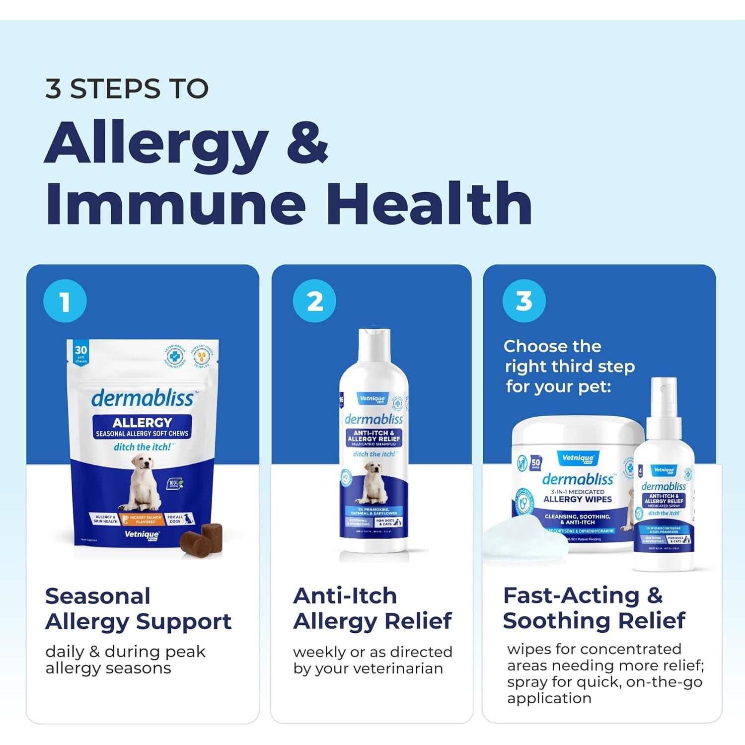 Spray Antipicazón Dermabliss Vetnique 113.4g para Perros y Gatos