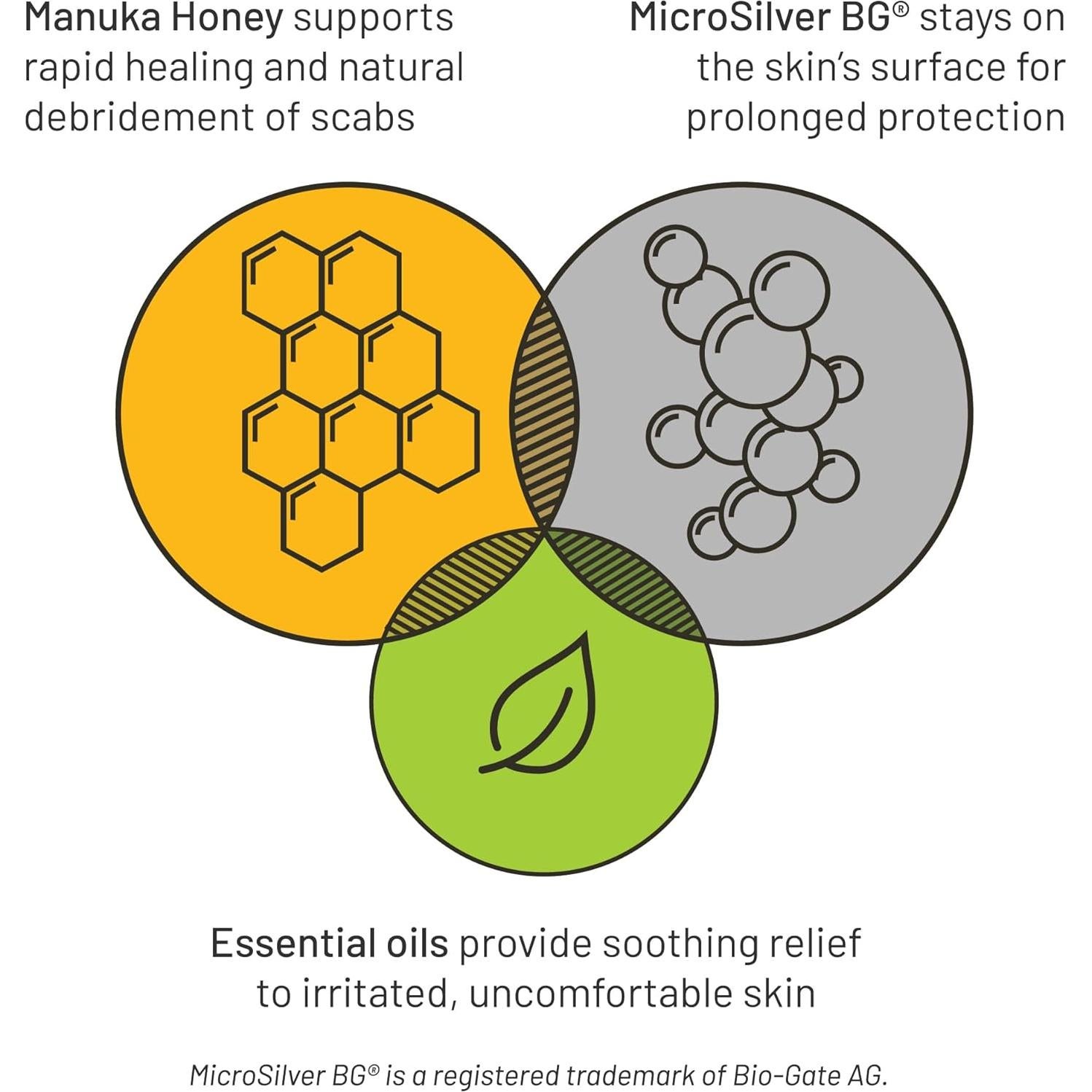 Spray Alivio Rápido Silver Honey 170g para Caballos - Dermatitis