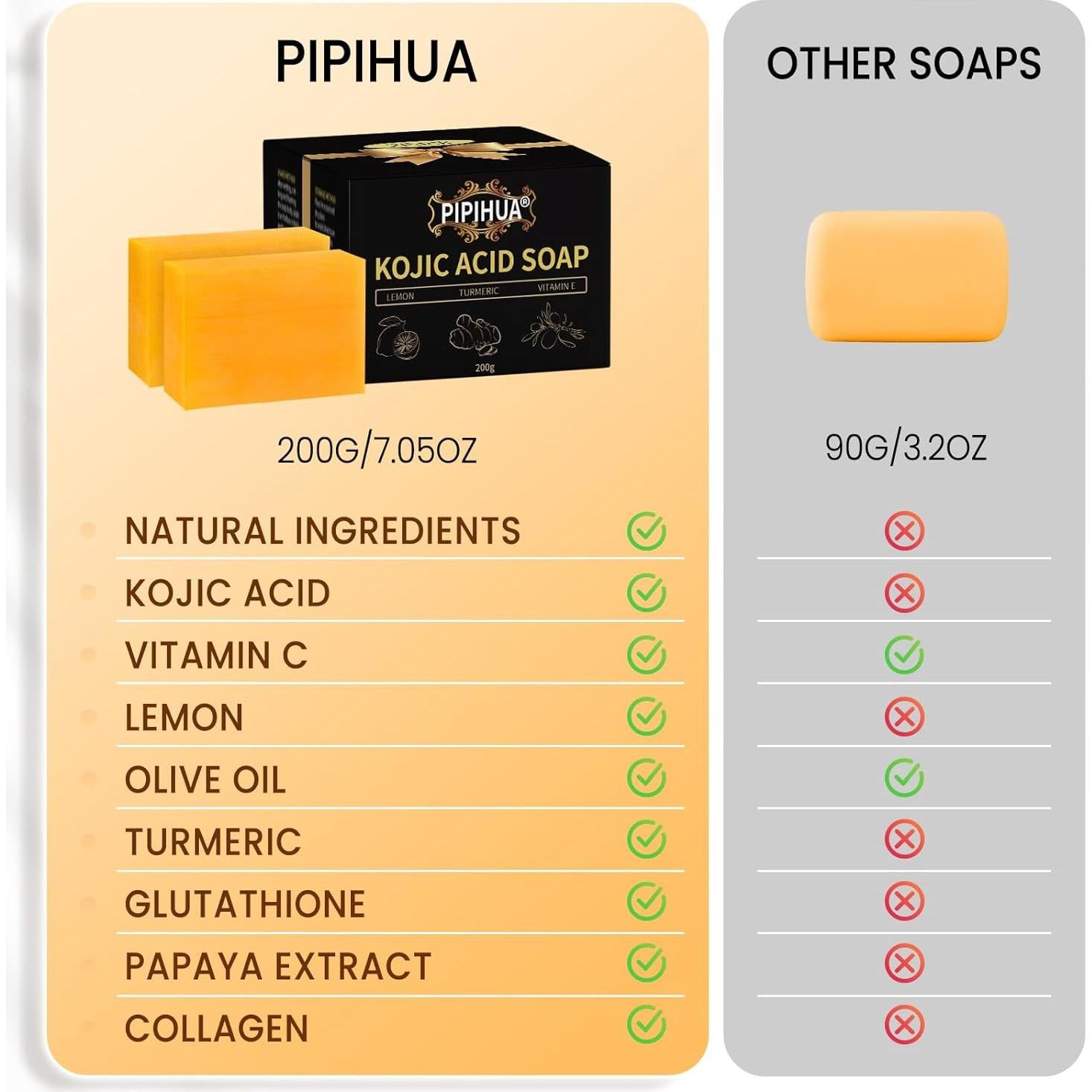 Jabón Aclarante PIPIHUA de Ácido Kojico y Cúrcuma - 2 Unidades