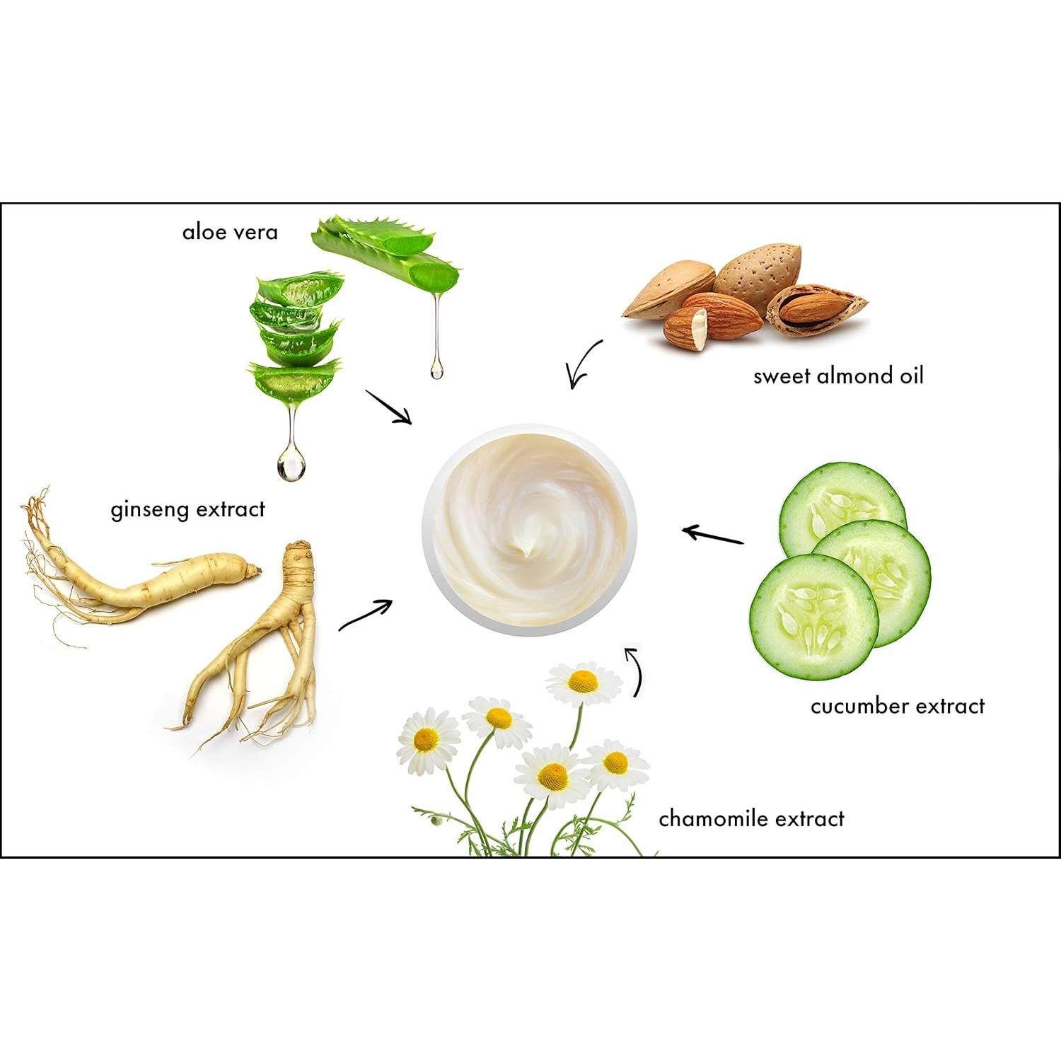 Crema Facial Vitaplex-C Raya 66.5g | Hidratante Antienvejecimiento