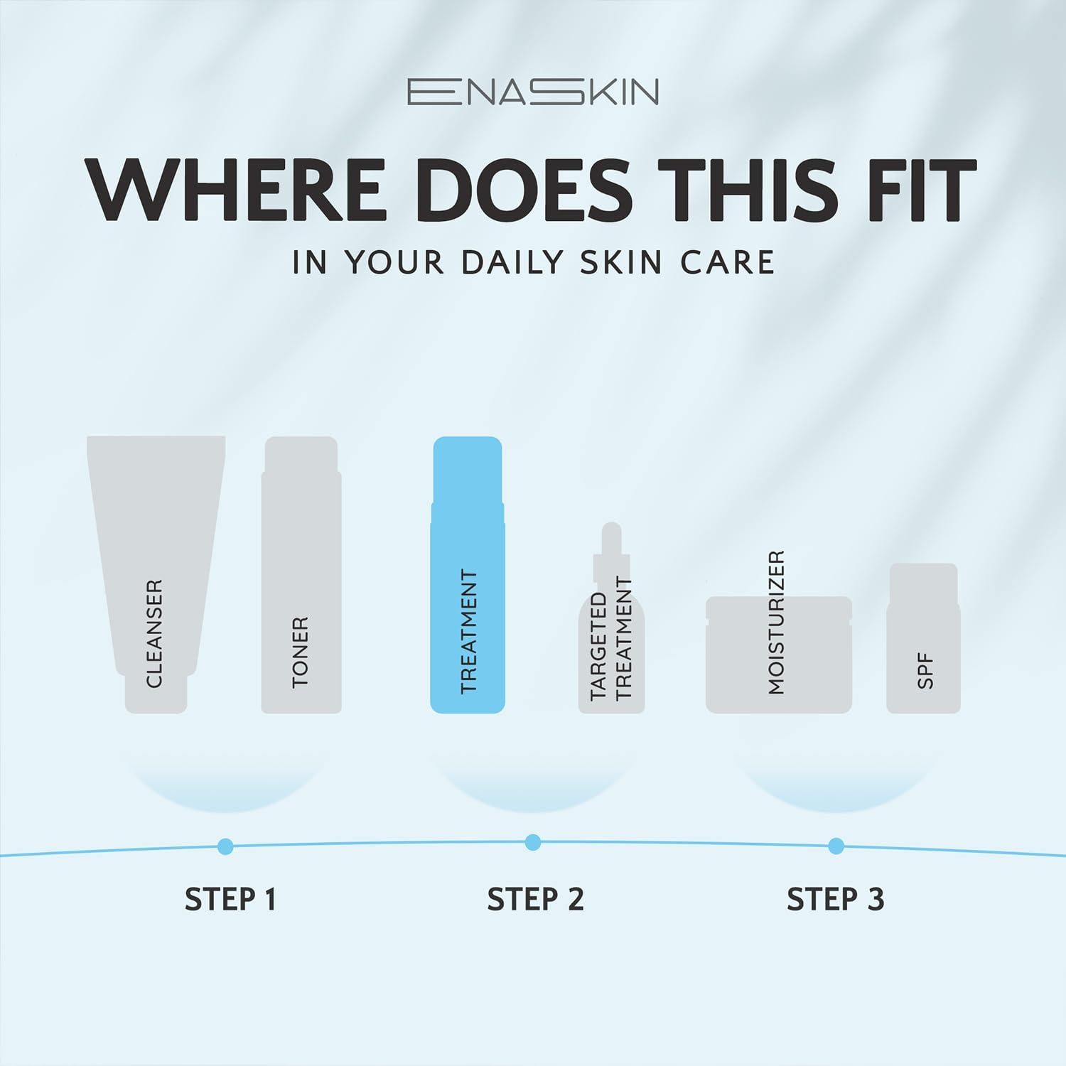 EnaSkin Crema Removedora de Manchas Oscuras 50ml para Cara y Cuerpo