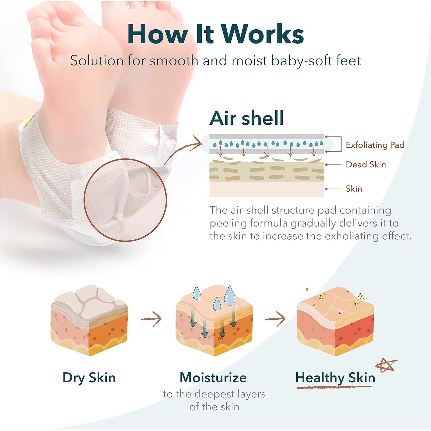 Mascarilla Exfoliante para Talones Purederm - 1 Par