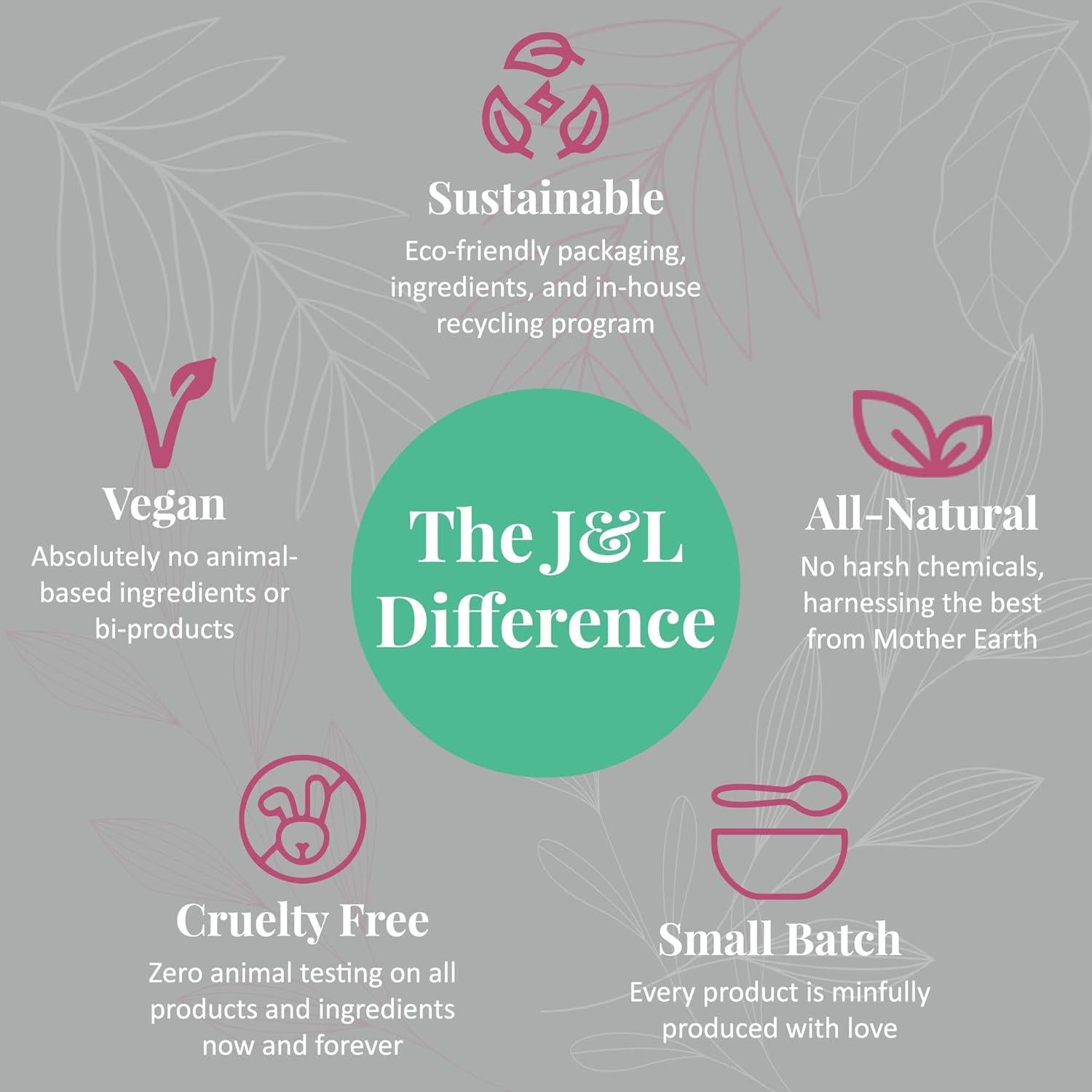 Desodorante Mineral J&L Naturals 85 g x 2 | Vegano y Natural