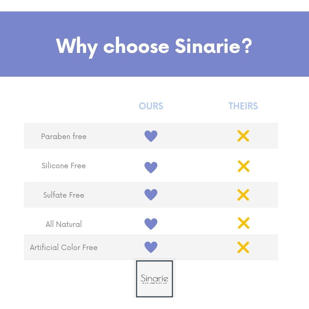 Mantequilla Corporal Batida Sinarie 198 g - Hidratación Profunda