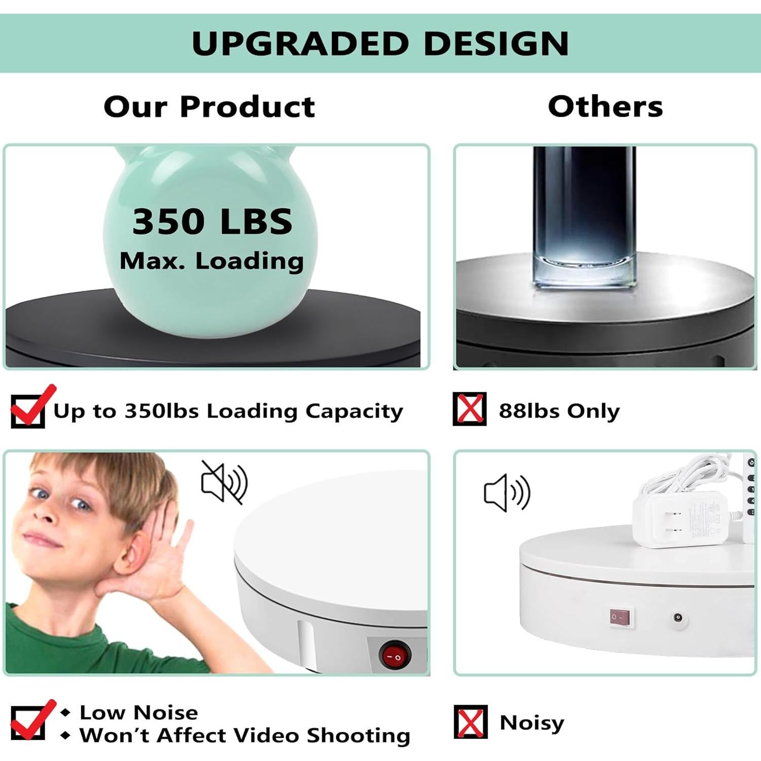 Soporte Giratorio PROLEE 30.48 cm Control Remoto 158.76 kg