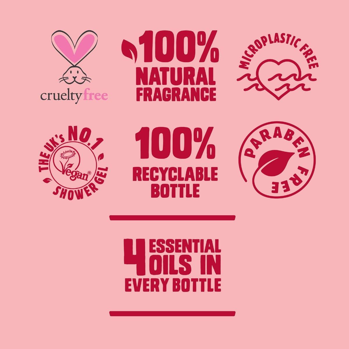 Gel de Ducha Original Source Ruibarbo y Frambuesa 250ml