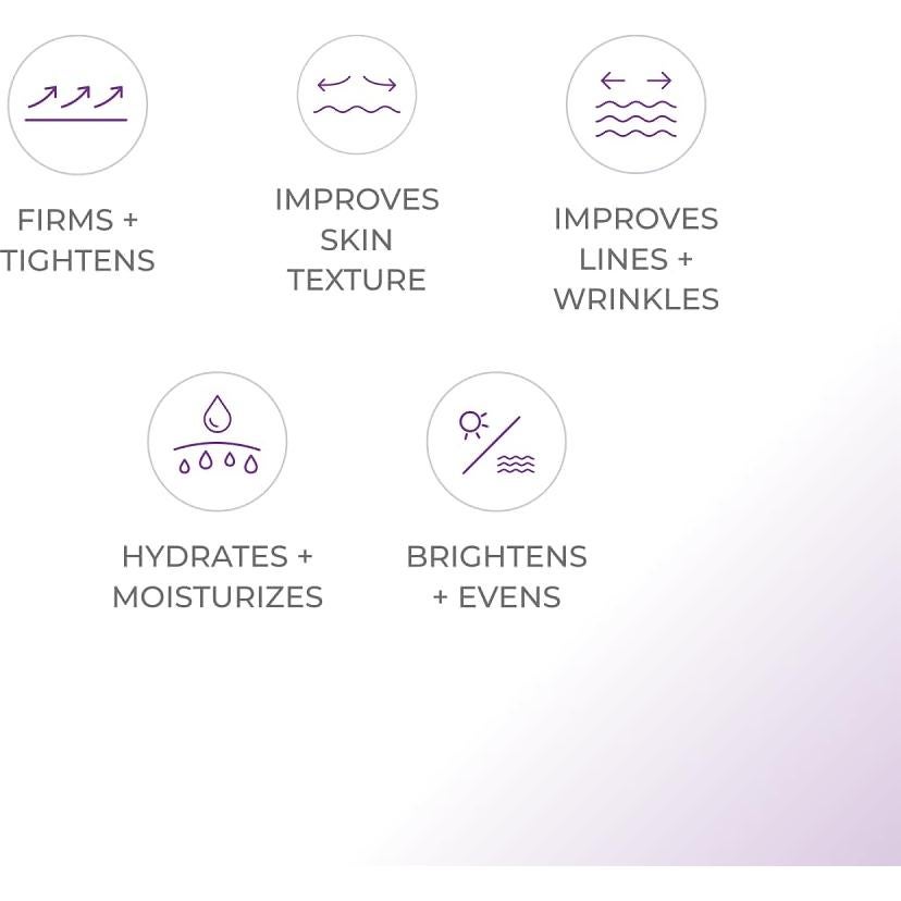 Suero Facial NassifMD Niacinamida 10% con Biopeptidos 30ml