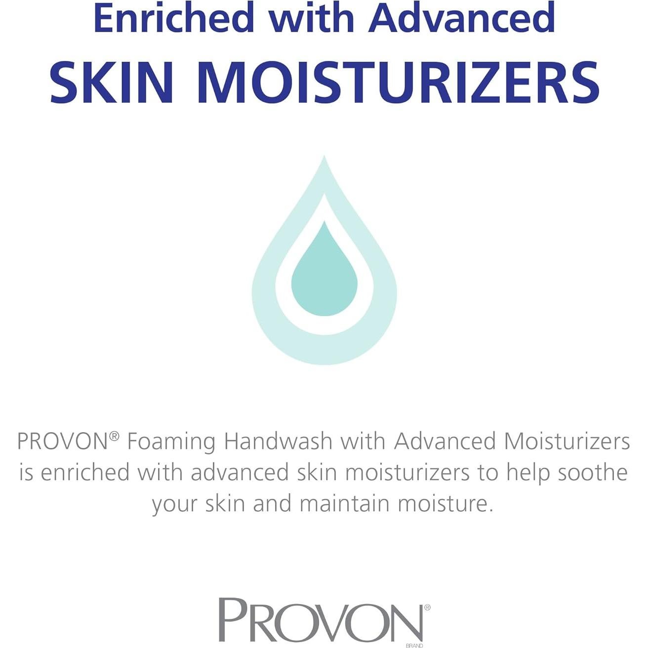 Jabón de Manos Espumoso GOJO PROVON 1200 mL Arándano