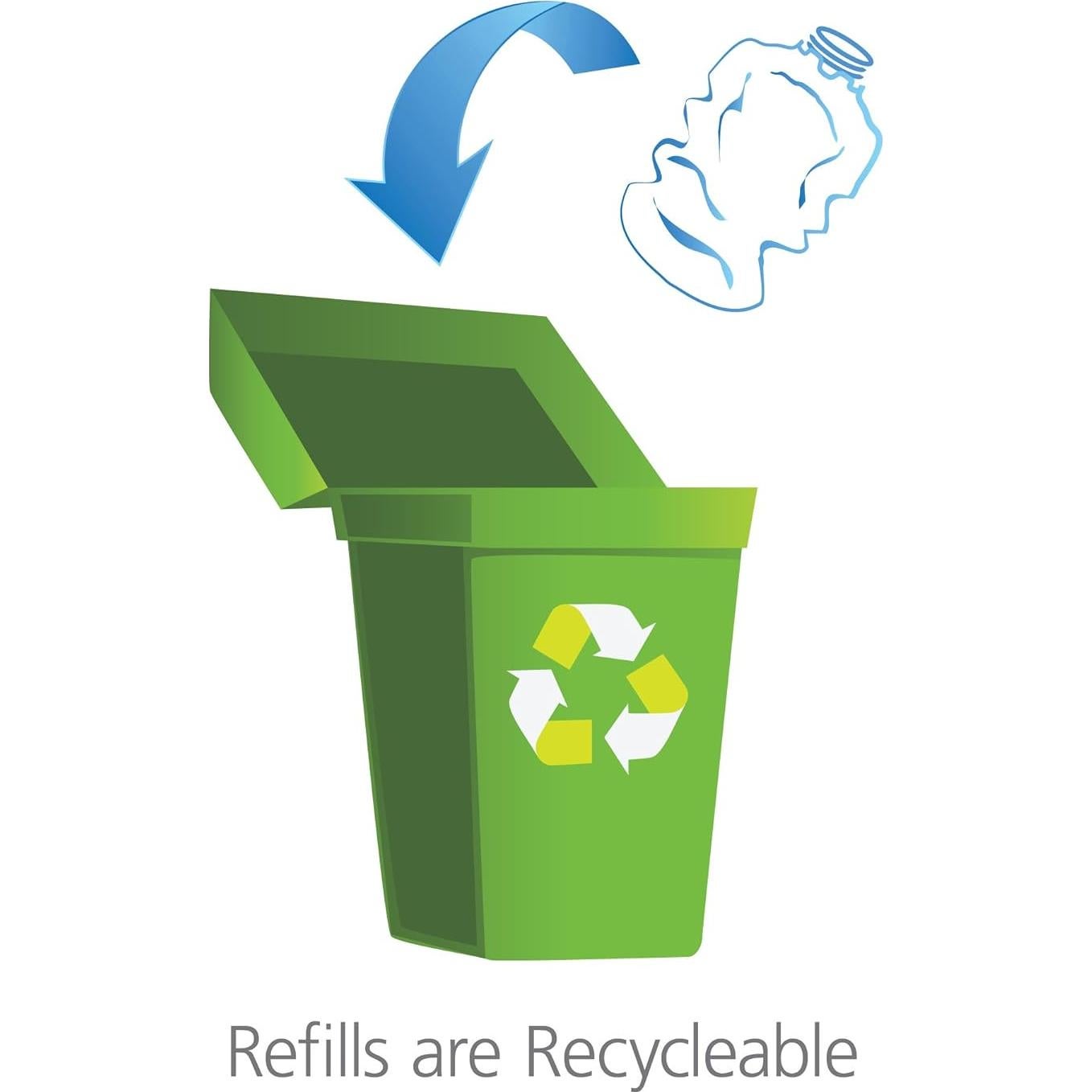 Jabón de Manos Espumoso GOJO PROVON 1200 mL Arándano