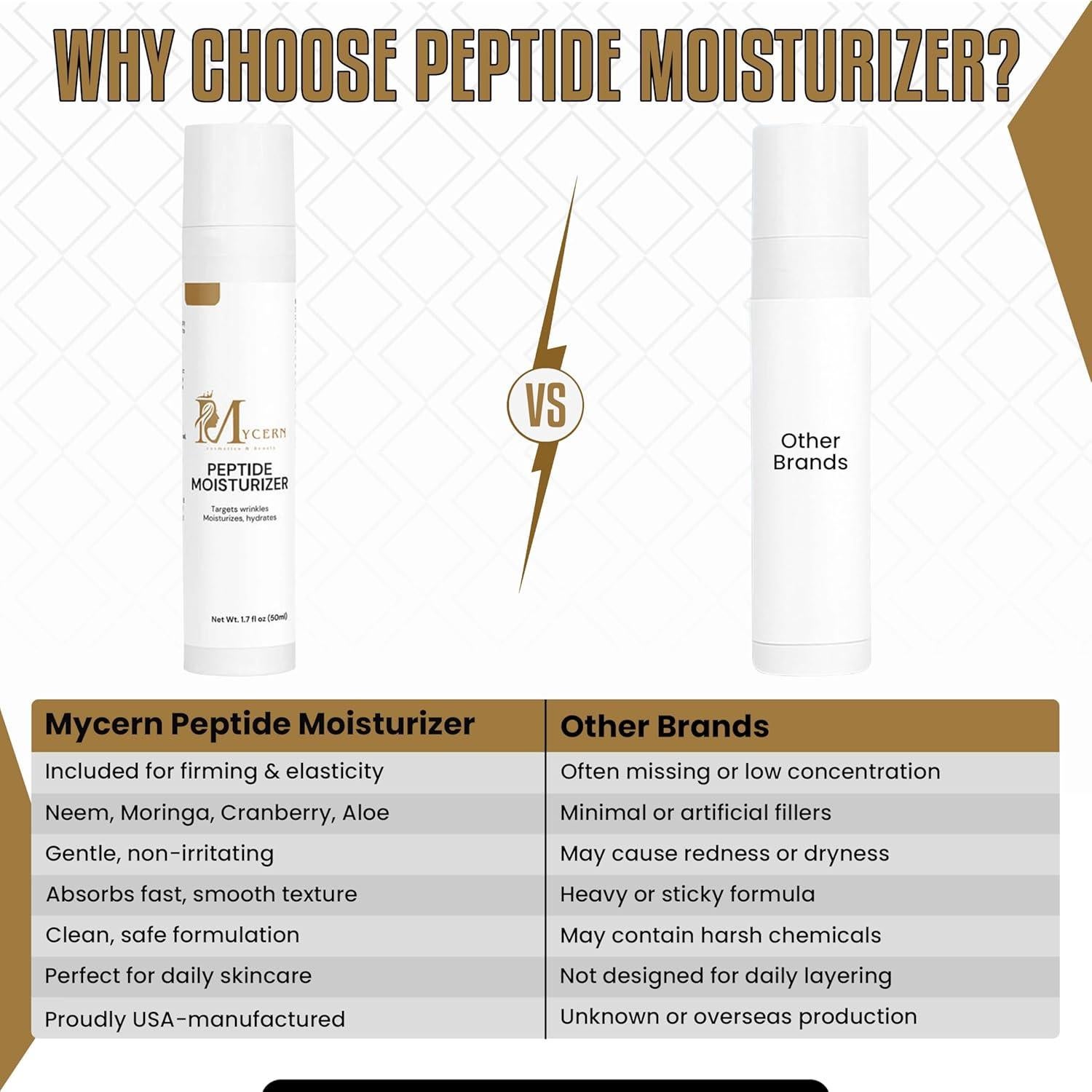 Hidratante Facial de Péptidos Mycern 50 ml - Antienvejecimiento