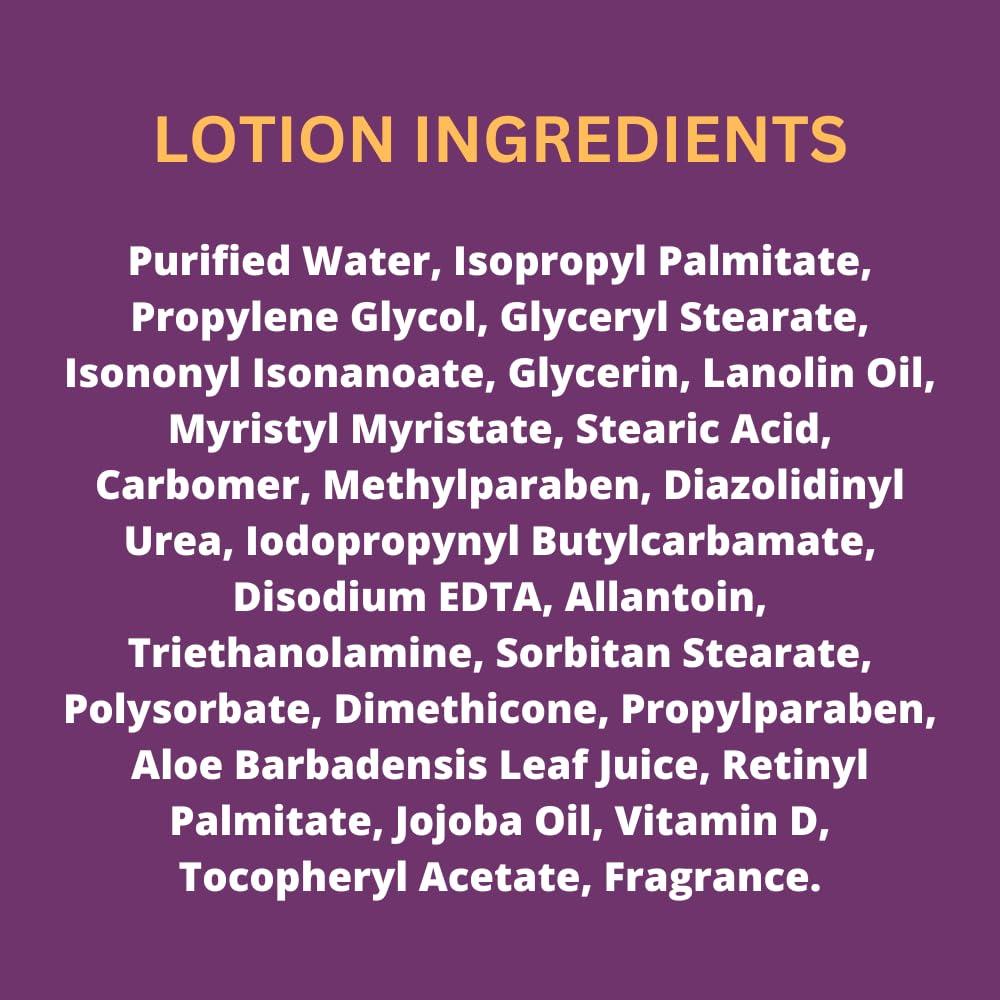 Set de Loción y Crema Corporal Black Canyon 340g y 454g