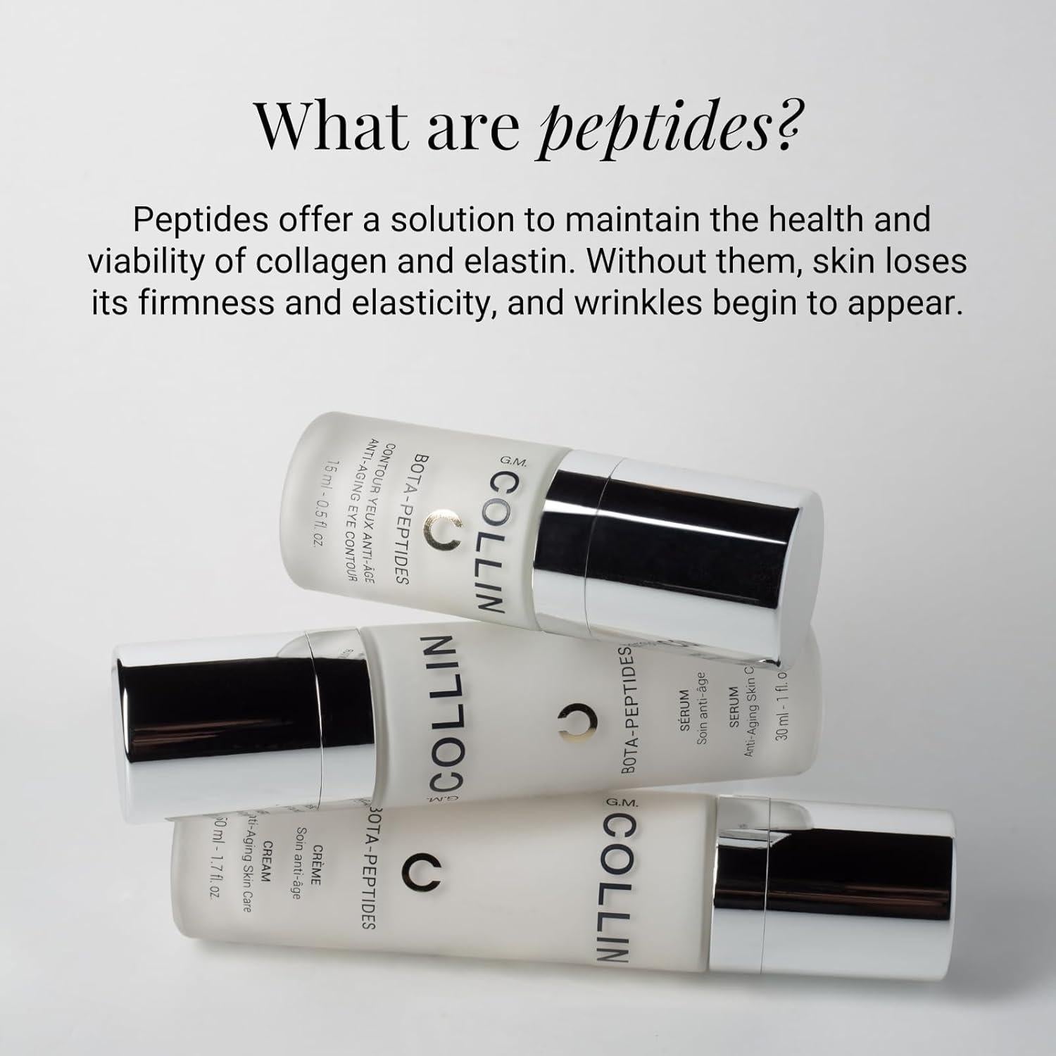 Crema Hidratante Facial G.M. COLLIN con Péptidos 289g