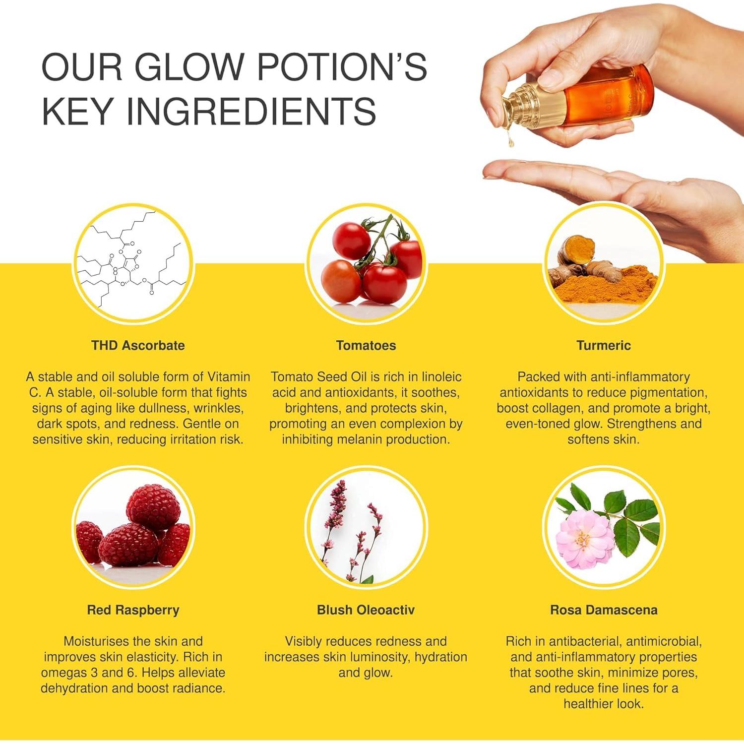 Aceite Facial Antioxidante The Jojoba Company 30ml - Vitamina C y Cúrcuma