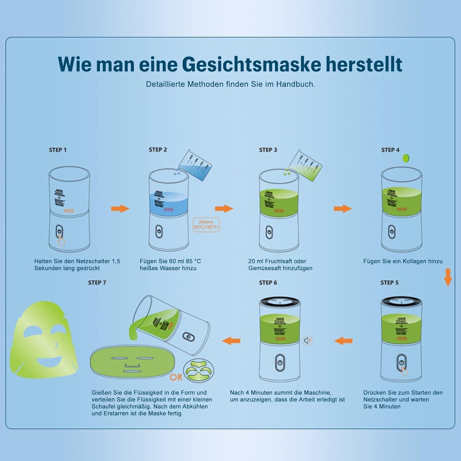 Máquina para hacer mascarillas faciales WAONIQ recargable