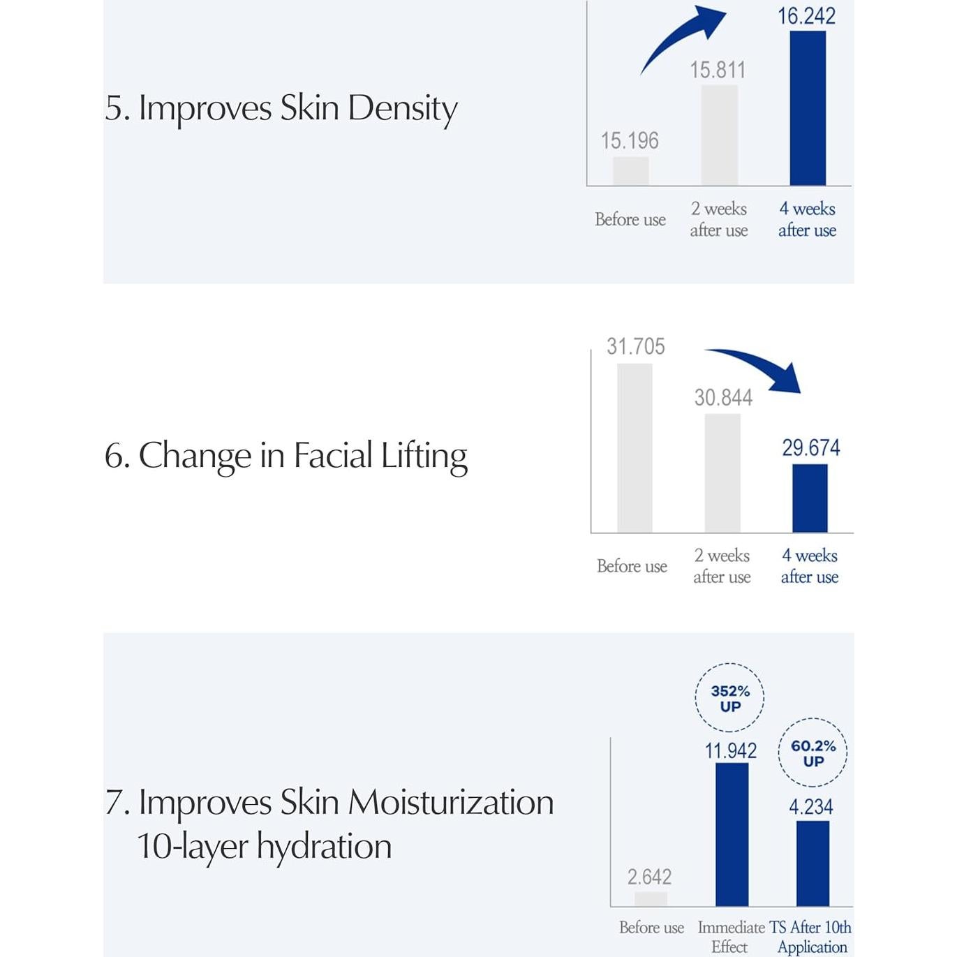 Crema Facial Vegana LBB 47.6 g - Hidratante Antioxidante