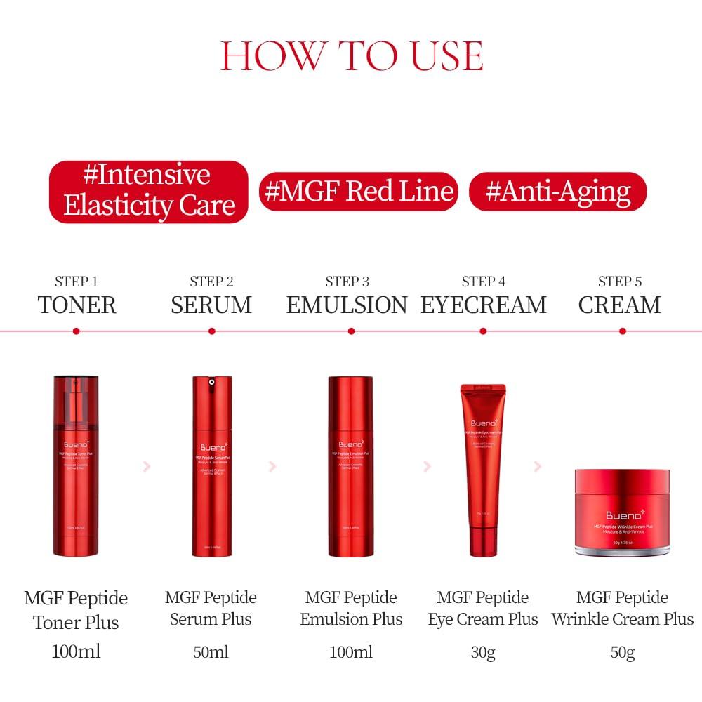 Emulsión Hidratante Bueno Plus 98.5 ml - Cuidado Piel Suave