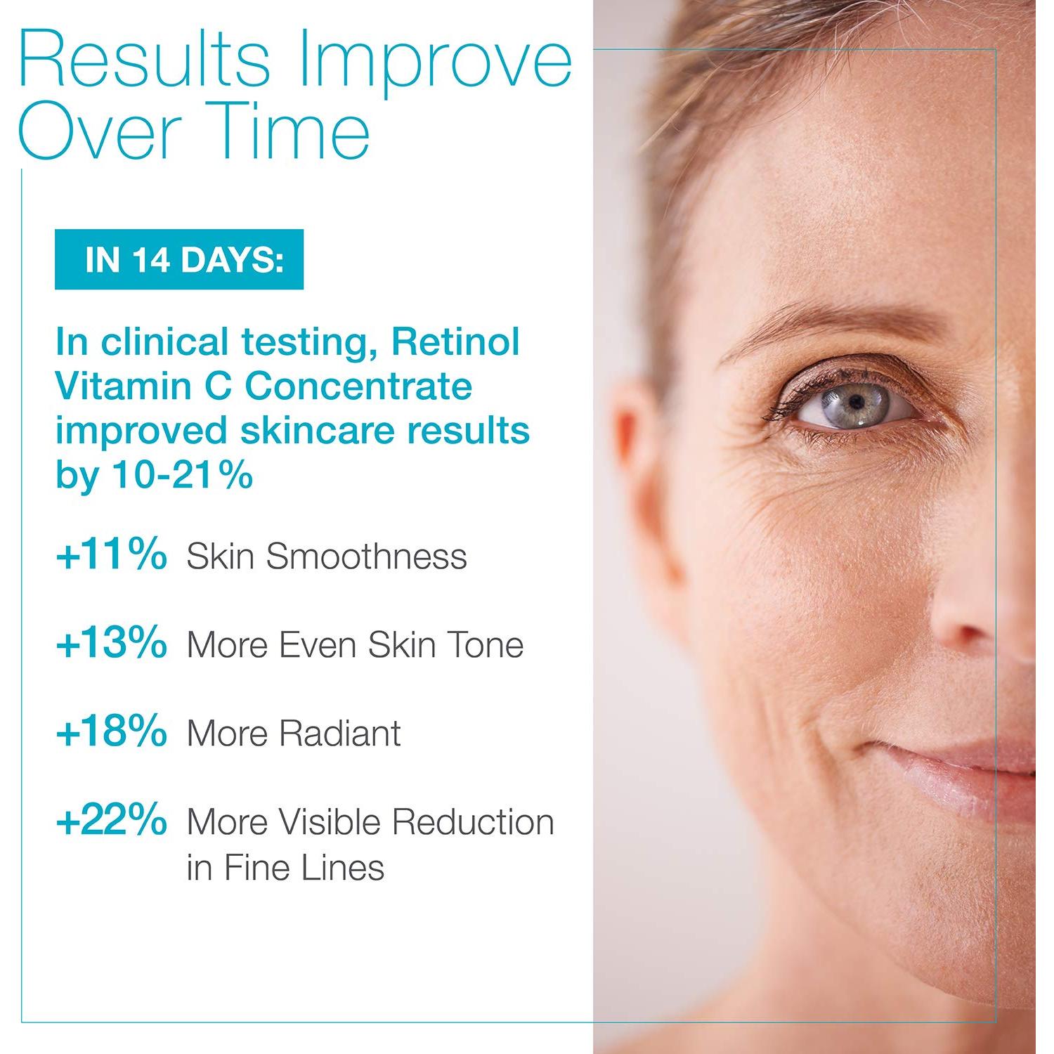 Suero Antienvejecimiento MD Complete con Retinol y Vitamina C 15ml