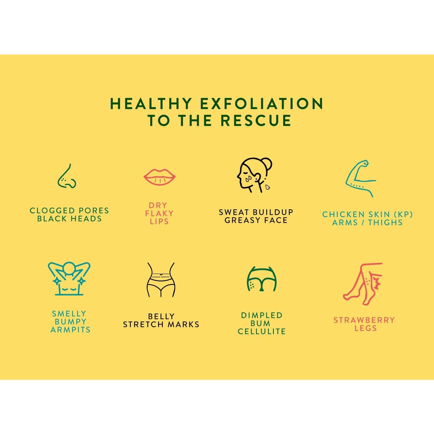 Exfoliante Facial y Corporal Fytt 226g con Col Rizada