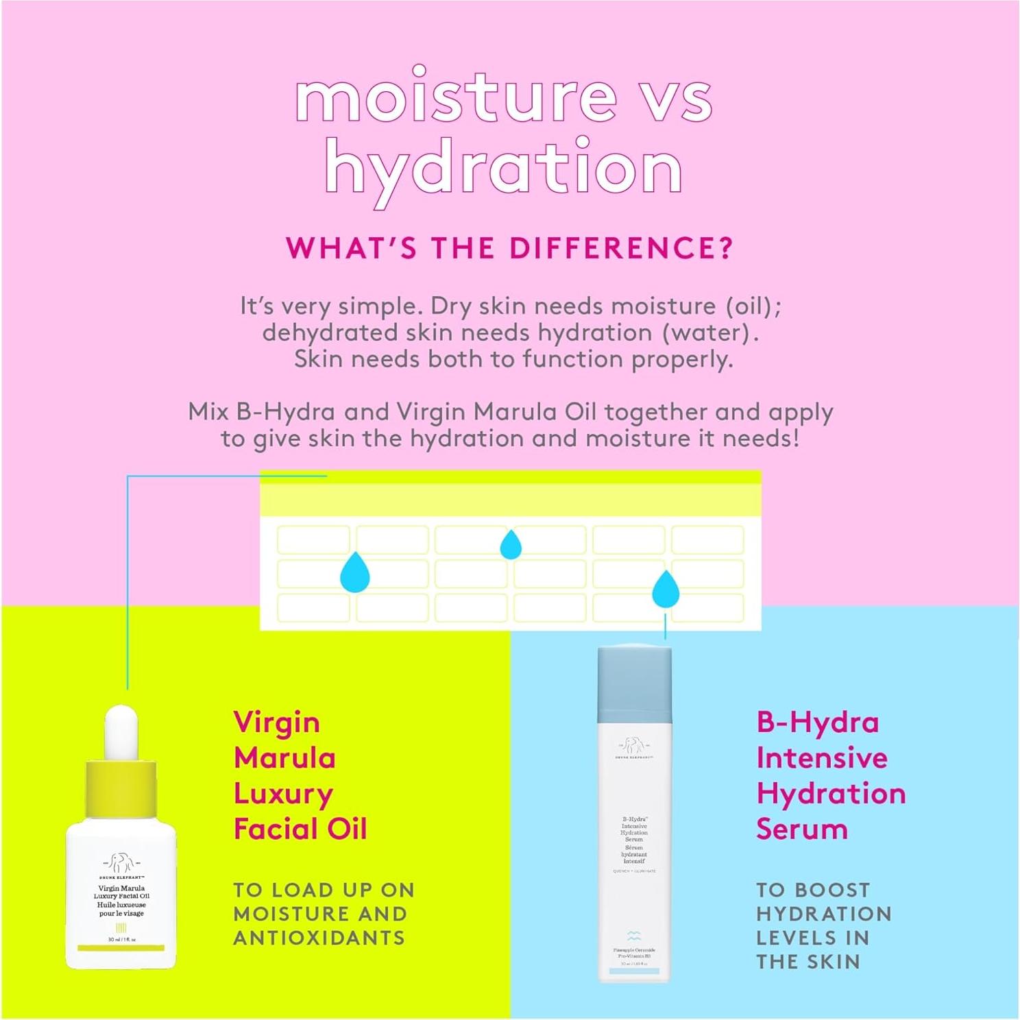 Suero Hidratante B-Hydra Drunk Elephant 50 ml - Cuidado Piel