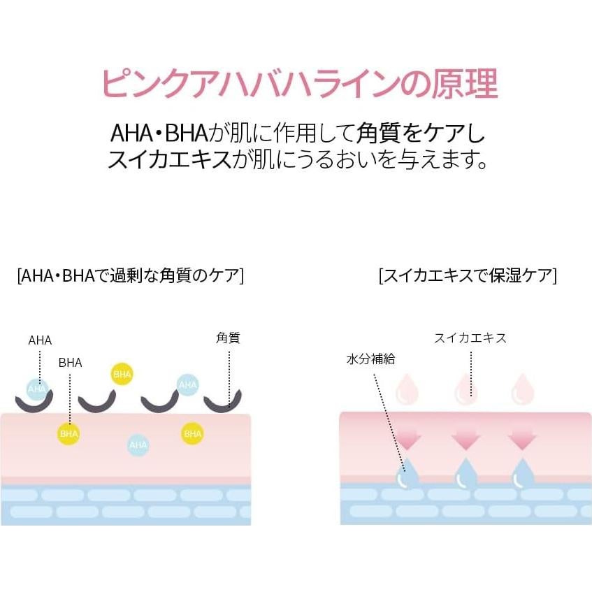 Tónico Rosa NACIFIC 150ml - Extracto de Sandía Hidratante