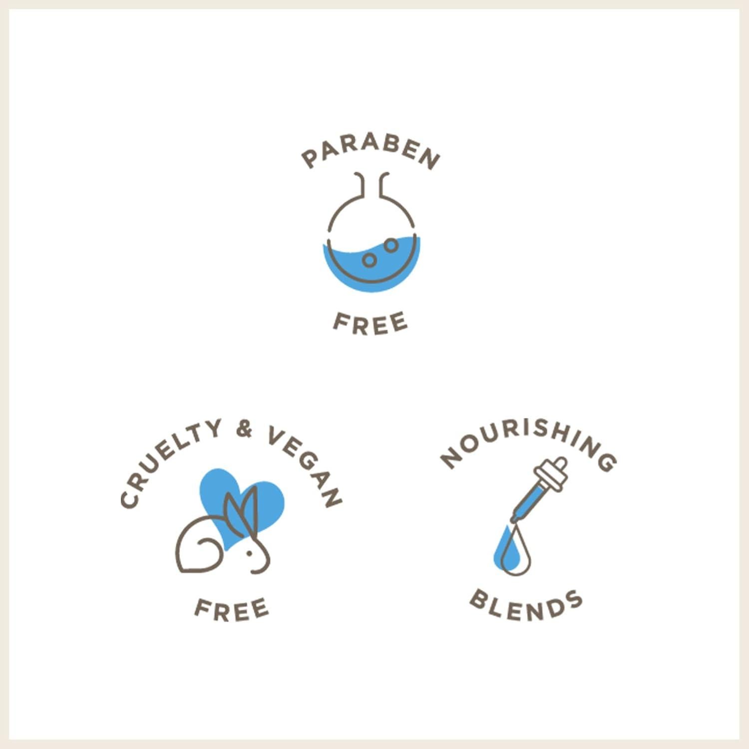 Loción Corporal Soapbox de Sandía y Ceramidas - 3 x 473 ml