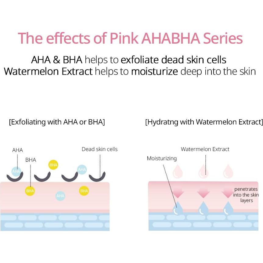 Set de Cuidado Facial NACIFIC Pink AhaBha 150ml, 50ml, 50ml