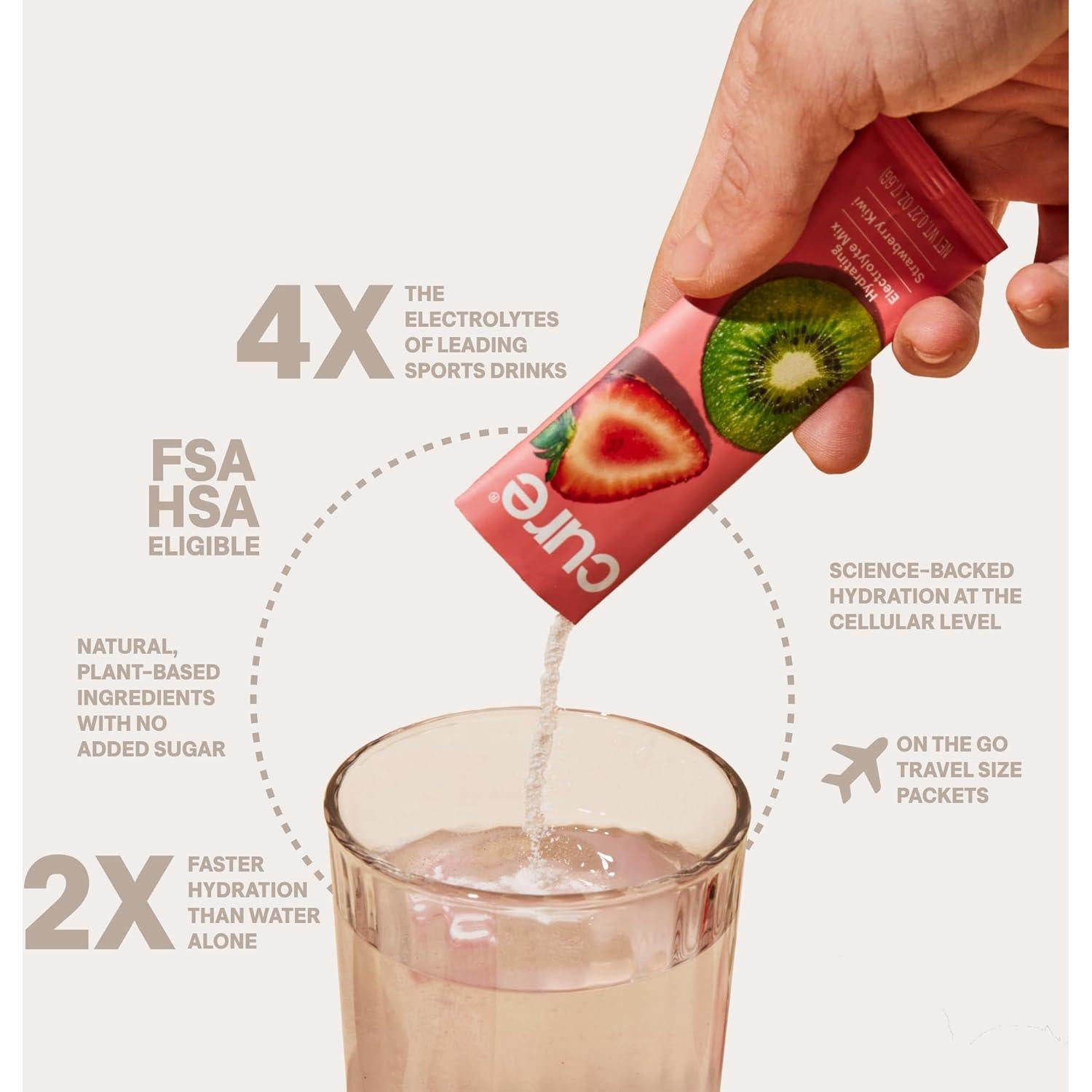 Cure Hydration Bebida Electrolítica Vegana Golpe Tropical 14 Paquetes