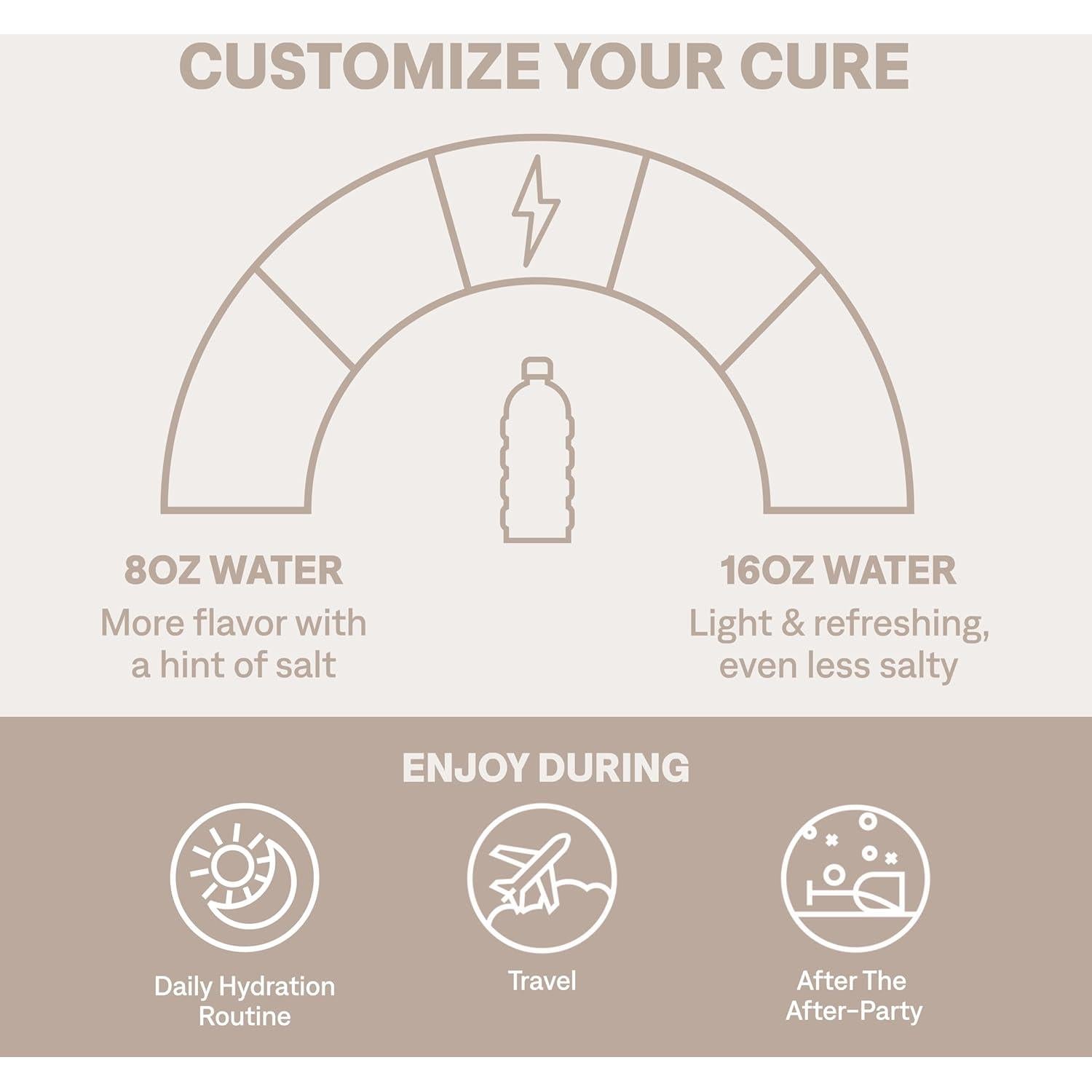 Cure Hydration Bebida Electrolítica Vegana Golpe Tropical 14 Paquetes