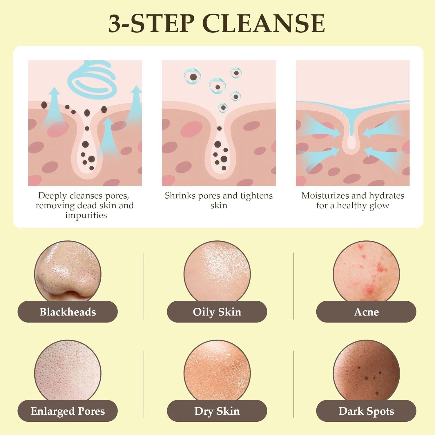 Pads Exfoliantes de Cúrcuma AAGJ - 55 Unidades para Limpieza Facial