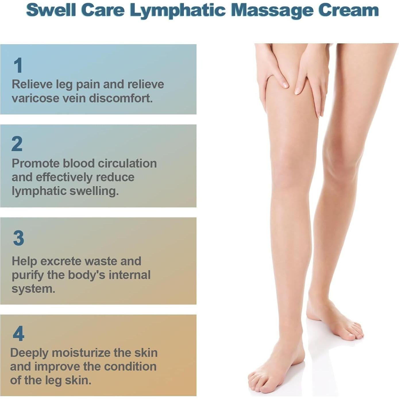 Crema de Masaje Linfático Swell Care 42 ml - Reducción de Hinchazón