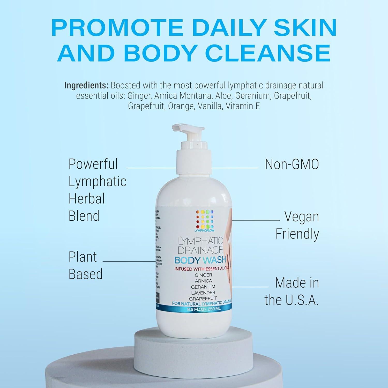 Gel de Ducha Drenaje Linfático Sonuka 236.6 ml Natural