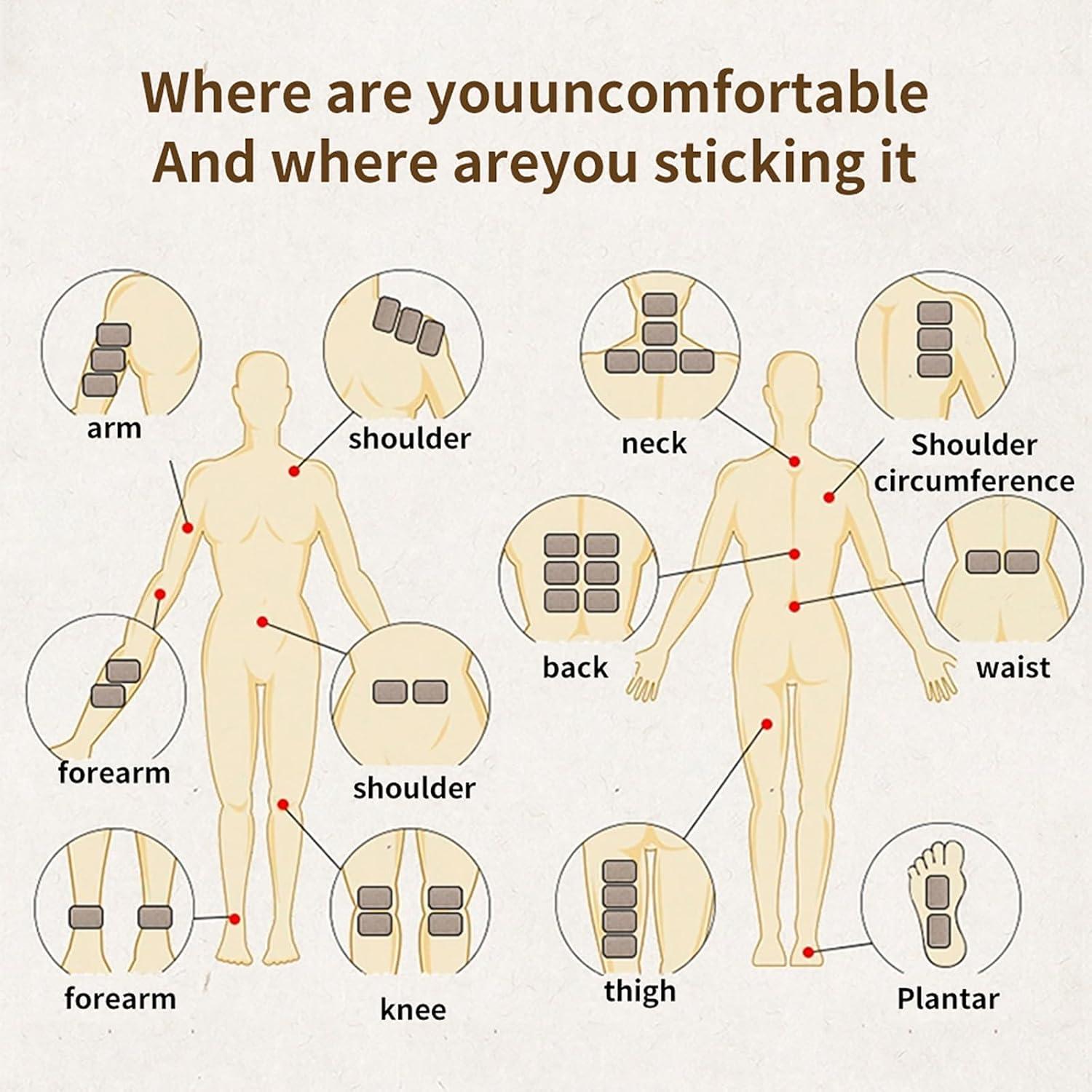 120 Parches de Jengibre para Alivio Muscular y Articular