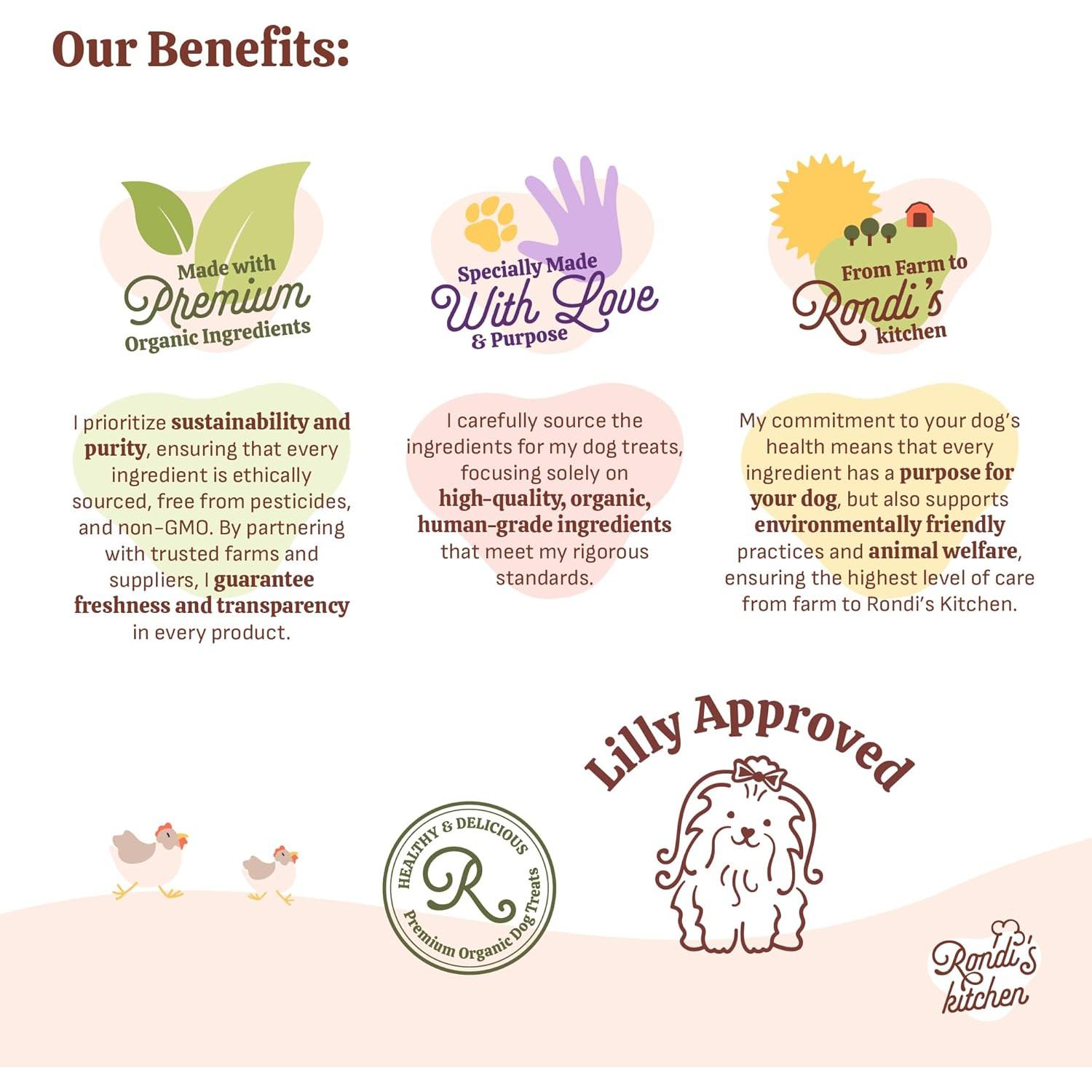 Galletas Suaves para Perros Rondi's Kitchen 100% Naturales Pollo y Batata