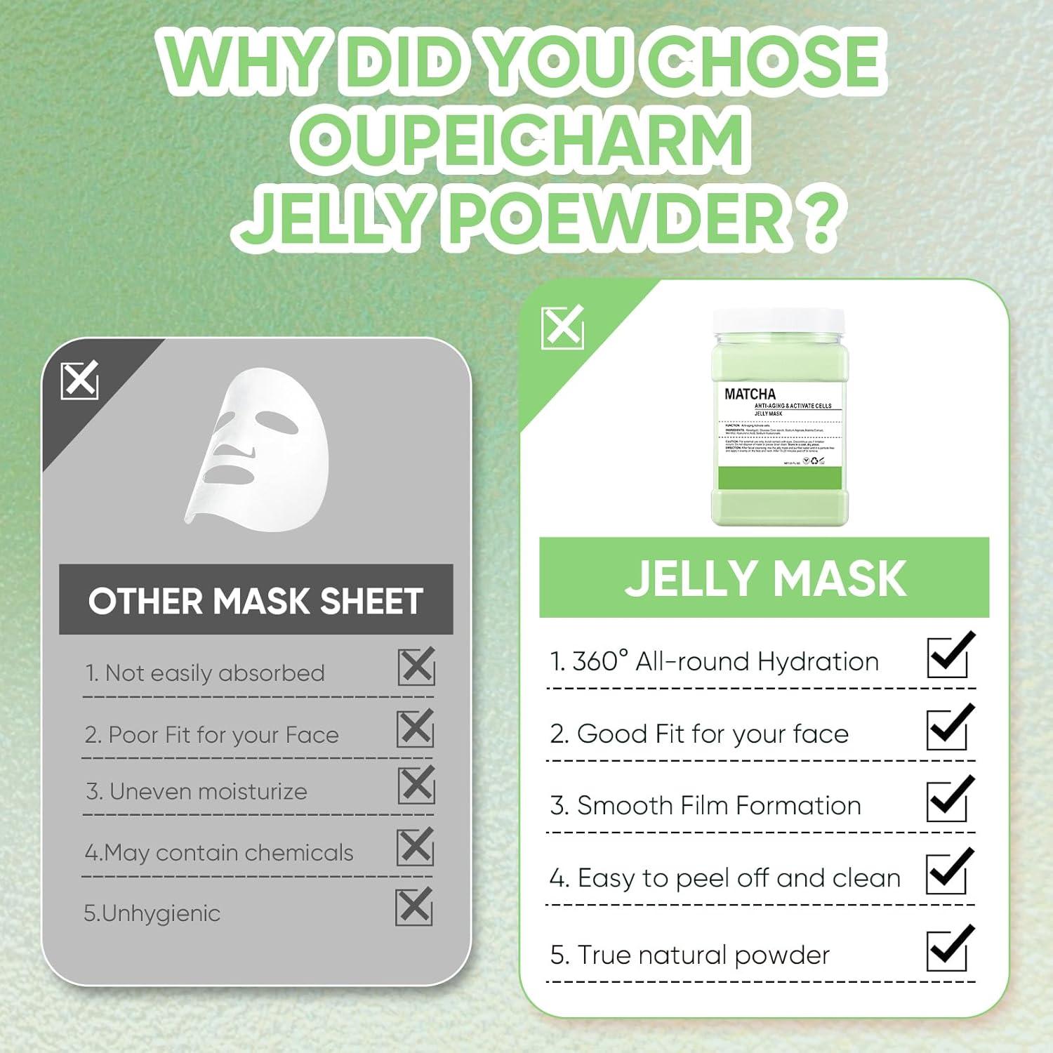 Mascarilla de Gel Hidro OUPEICHARM Matcha 680g Hidratante
