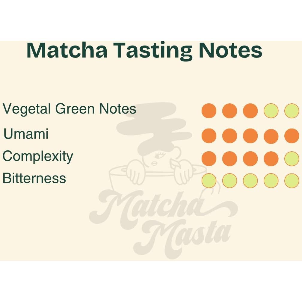 Matcha Masta Matcha Premium + Colágeno Marino 40g