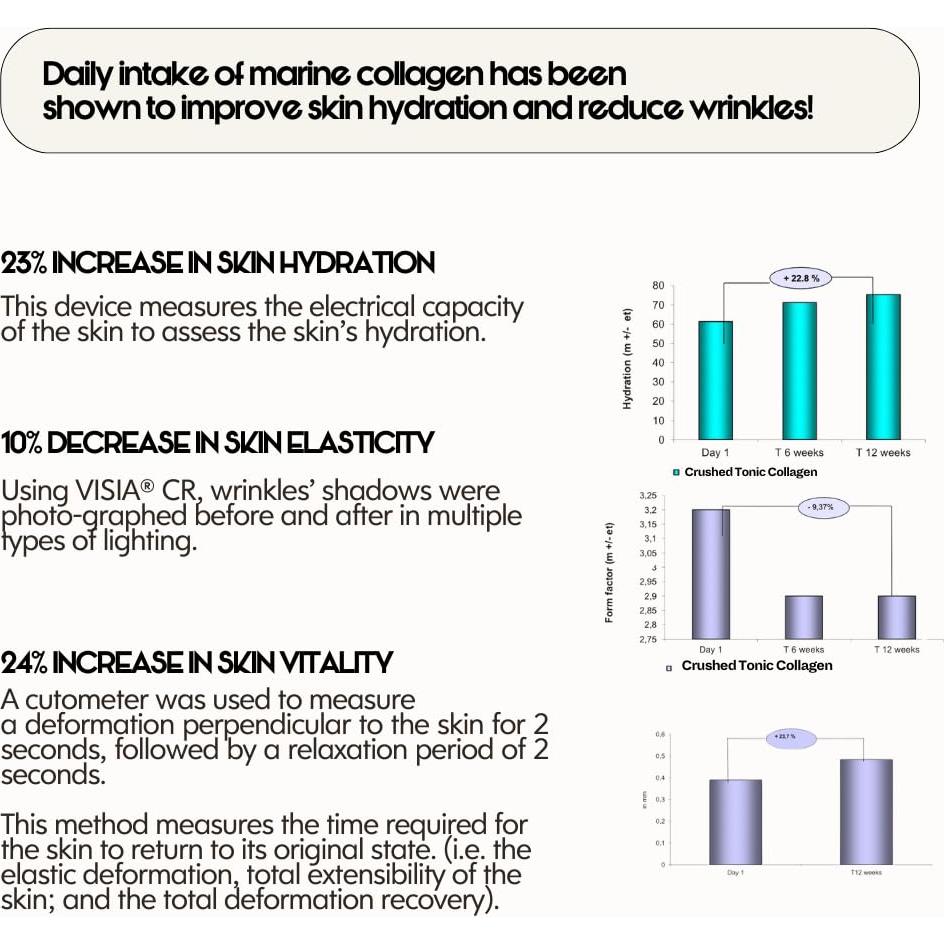 Crema de Colágeno Marino Crushed Tonic 185g - Hidrolizado Vainilla