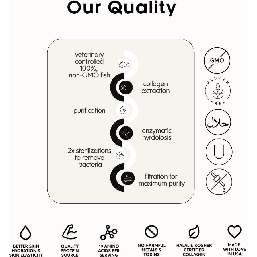 Crema de Colágeno Marino Crushed Tonic 185g - Hidrolizado Vainilla