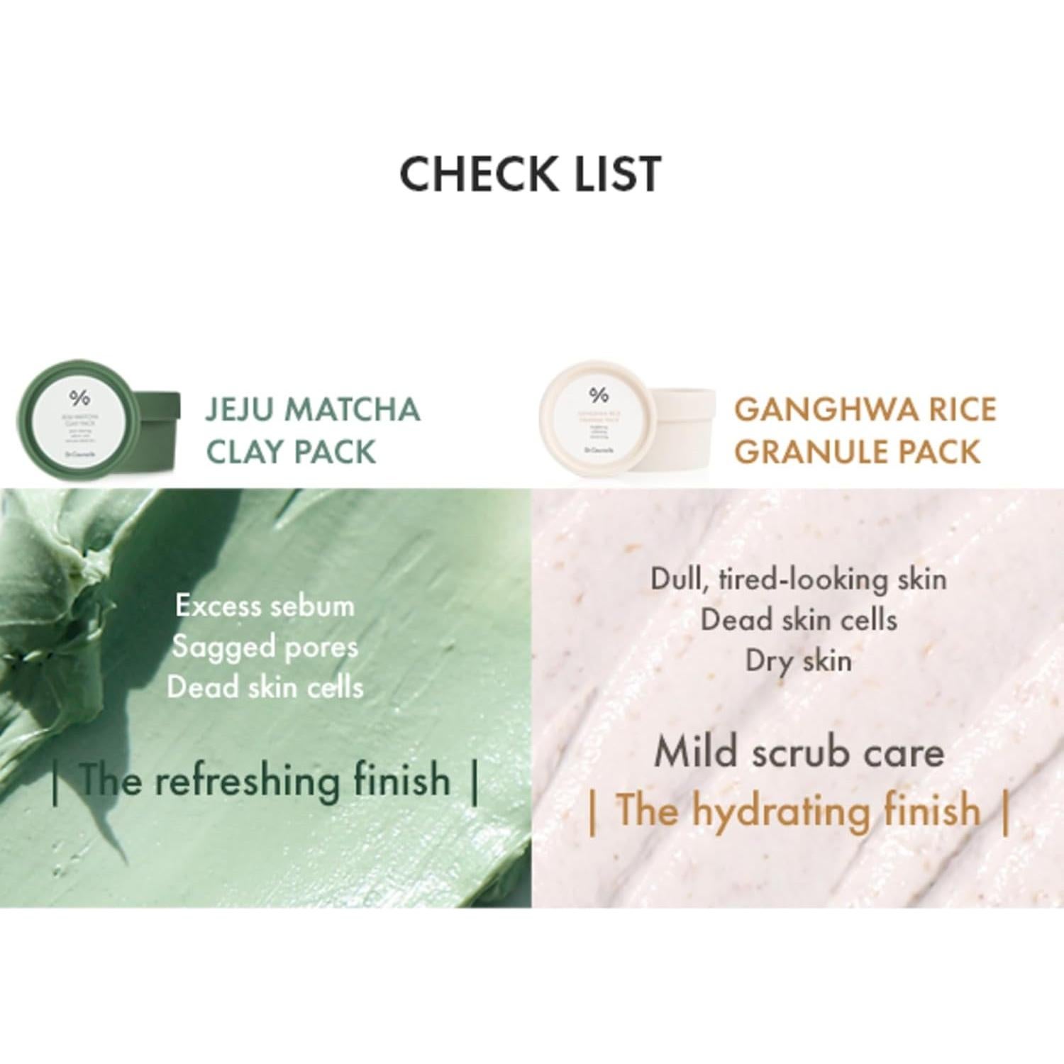 Gránulos de Arroz Dr. Ceuracle 115g - Exfoliante Premium