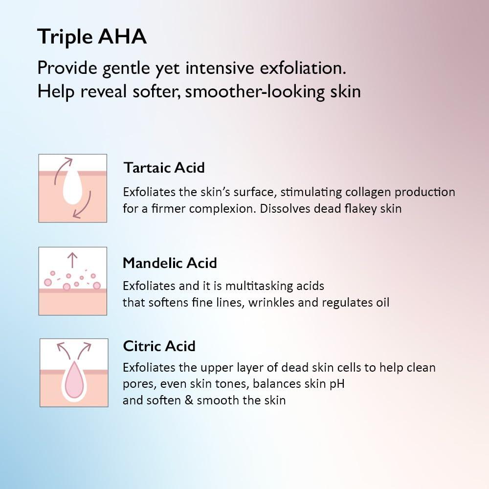 Gel Limpiador Suave HARUHARU wonder Arroz Negro 100 ml