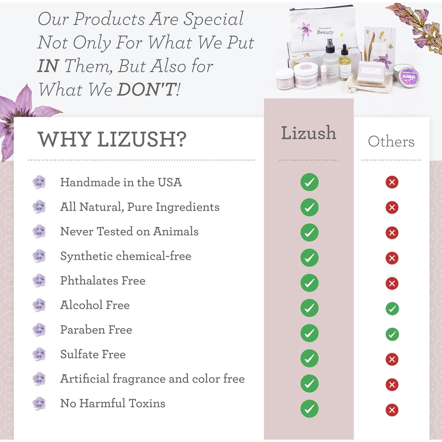 Aceite Corporal de Pomelo Lizush - 60 ml Natural y Vegano