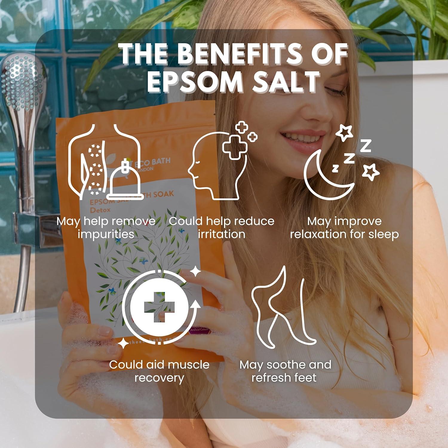 Baño de Sal Epsom Detox Eco Bath London 1kg con Pomelo