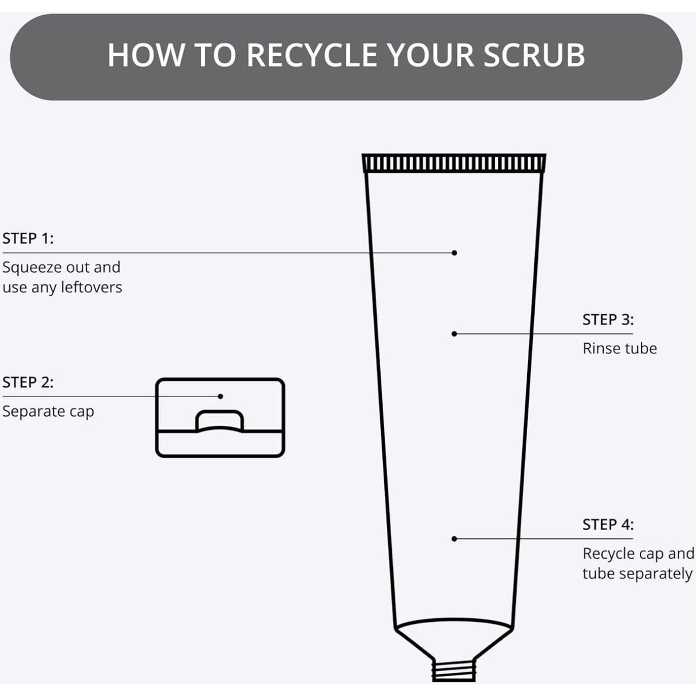 Exfoliante Facial Nip + Fab 3% Ácido Glicólico 75 ml