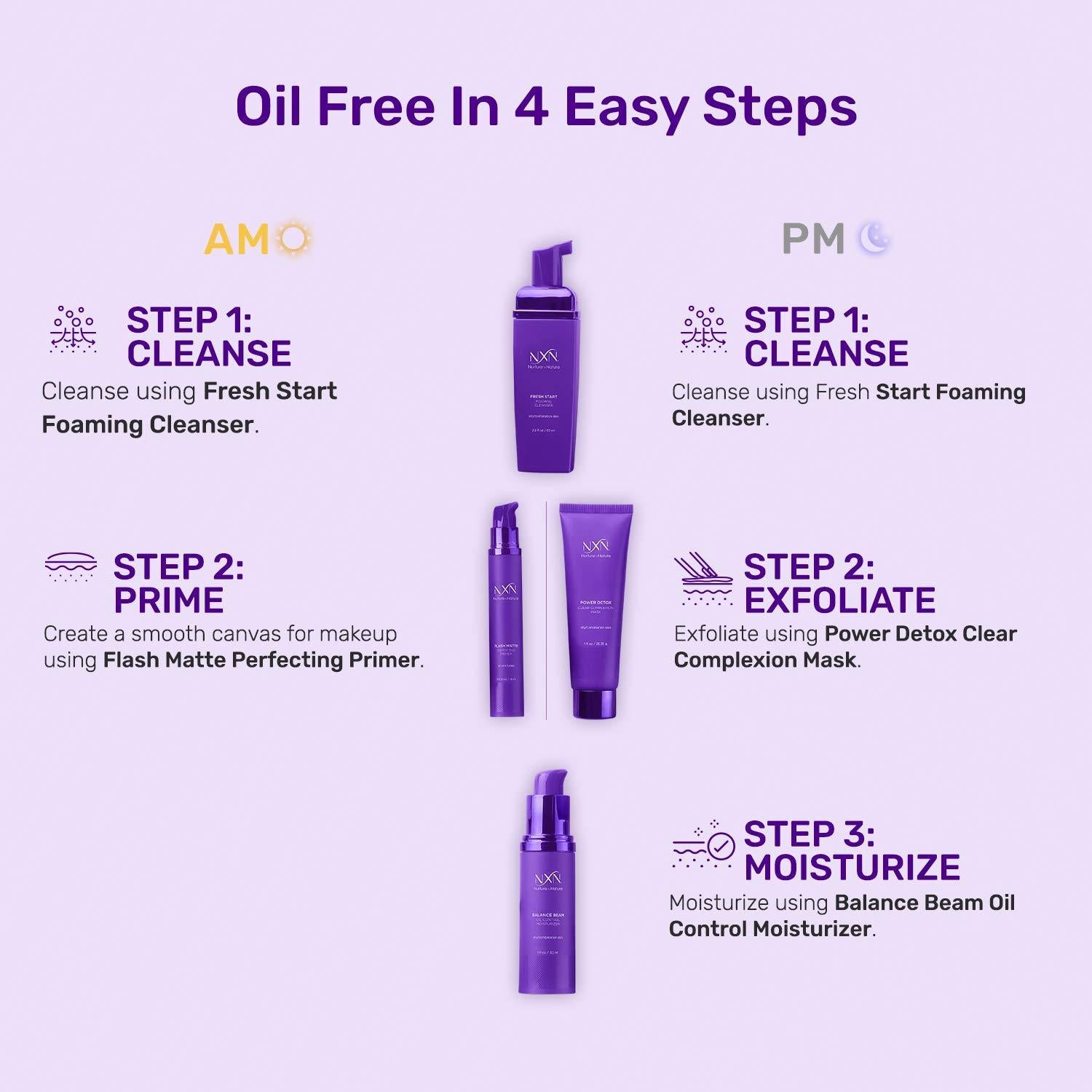 Kit de Cuidado Facial NxN - Control de Aceite 4 Piezas