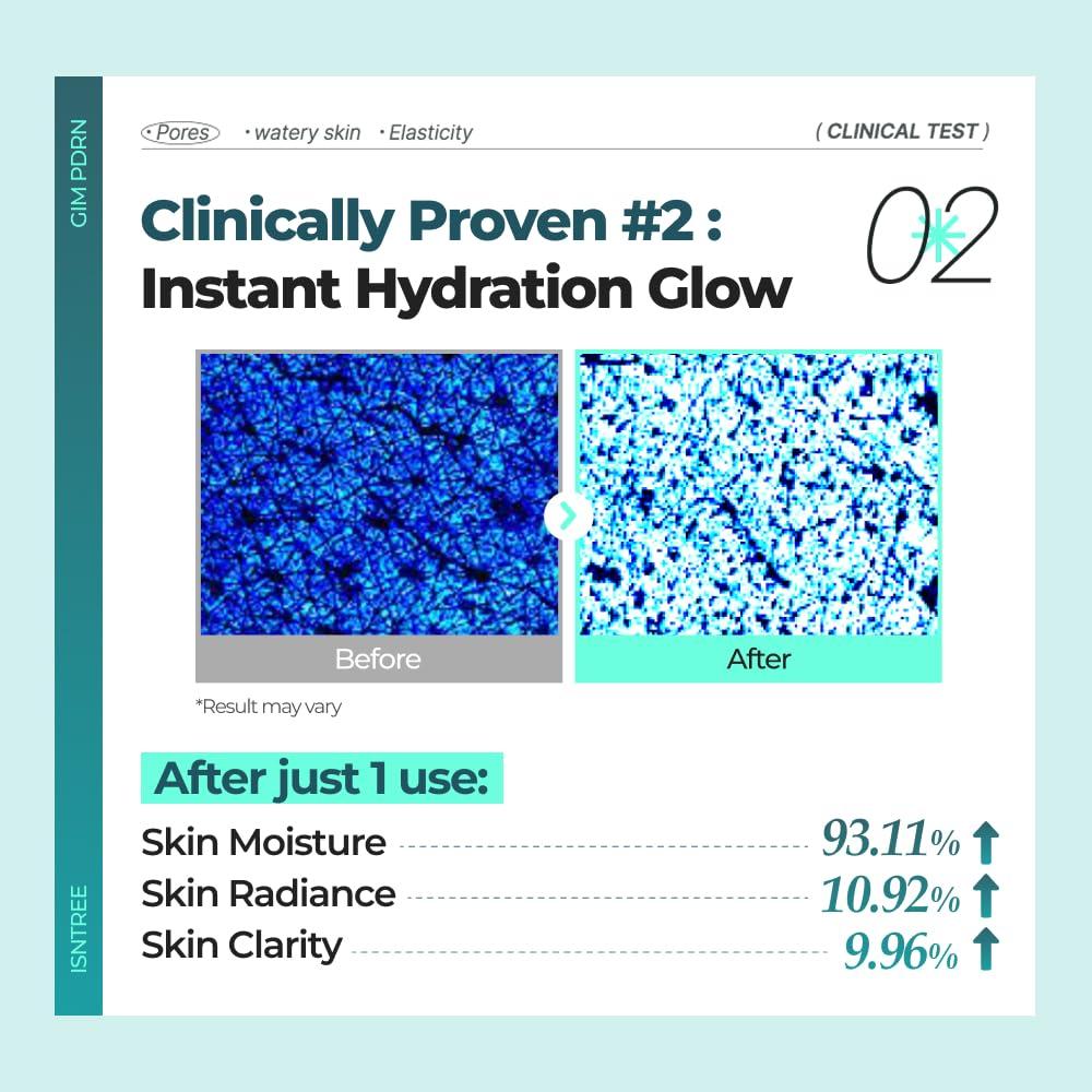 Mascarilla de Sueño Profundo IsNtree 80ml - Hidratación y Elasticidad